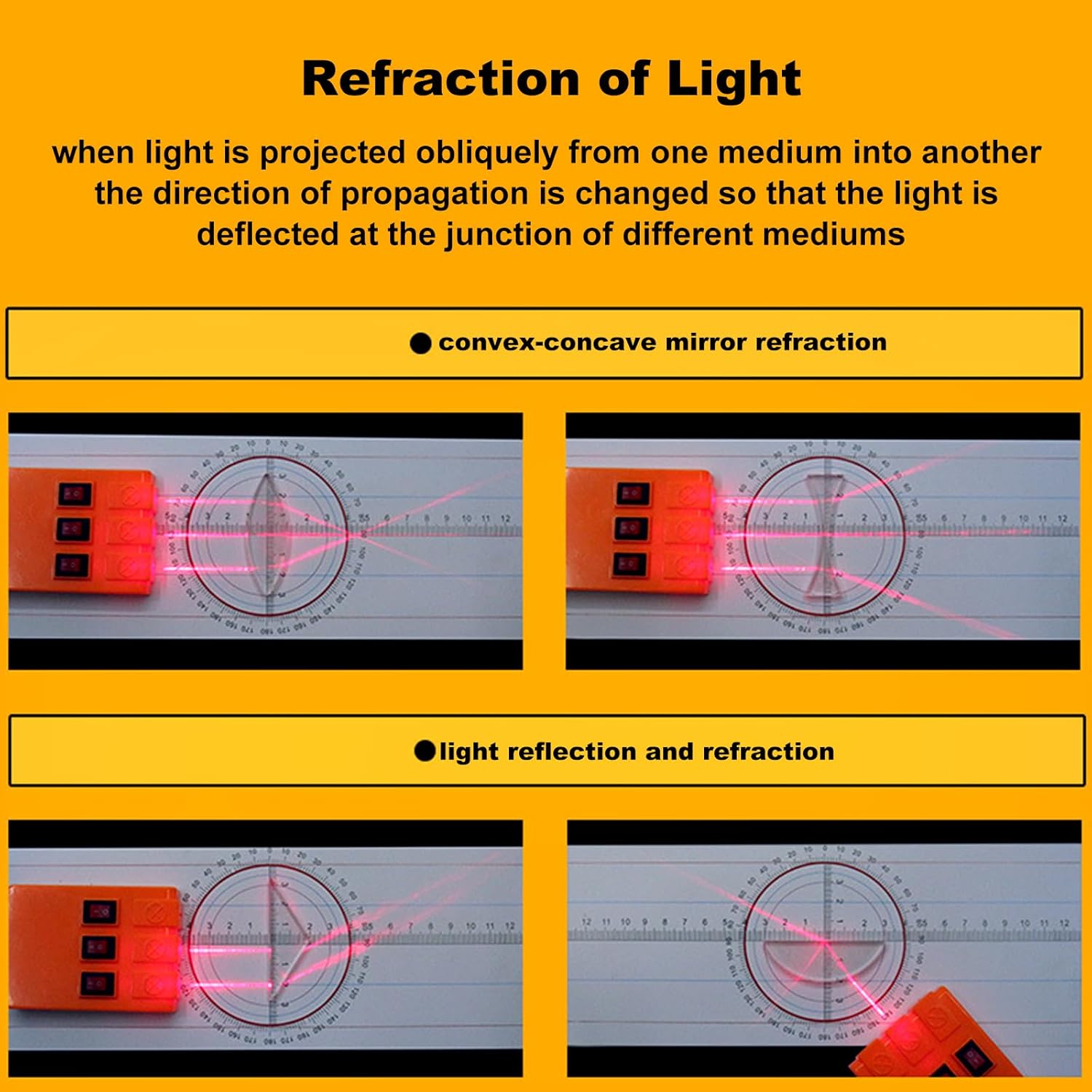 EXBEPE Conjunto de experimentos de física óptica Prismas Lente convexa Triple refracción láser de la escuela Refracción Luz de la escuela Refracción