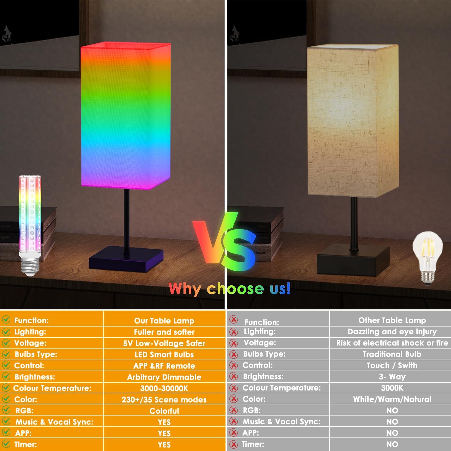 Lámpara inteligente de mesita de noche para dormitorio, decoración de lámpara de mesita de noche, 72 bombillas LED coloridas, control remoto y