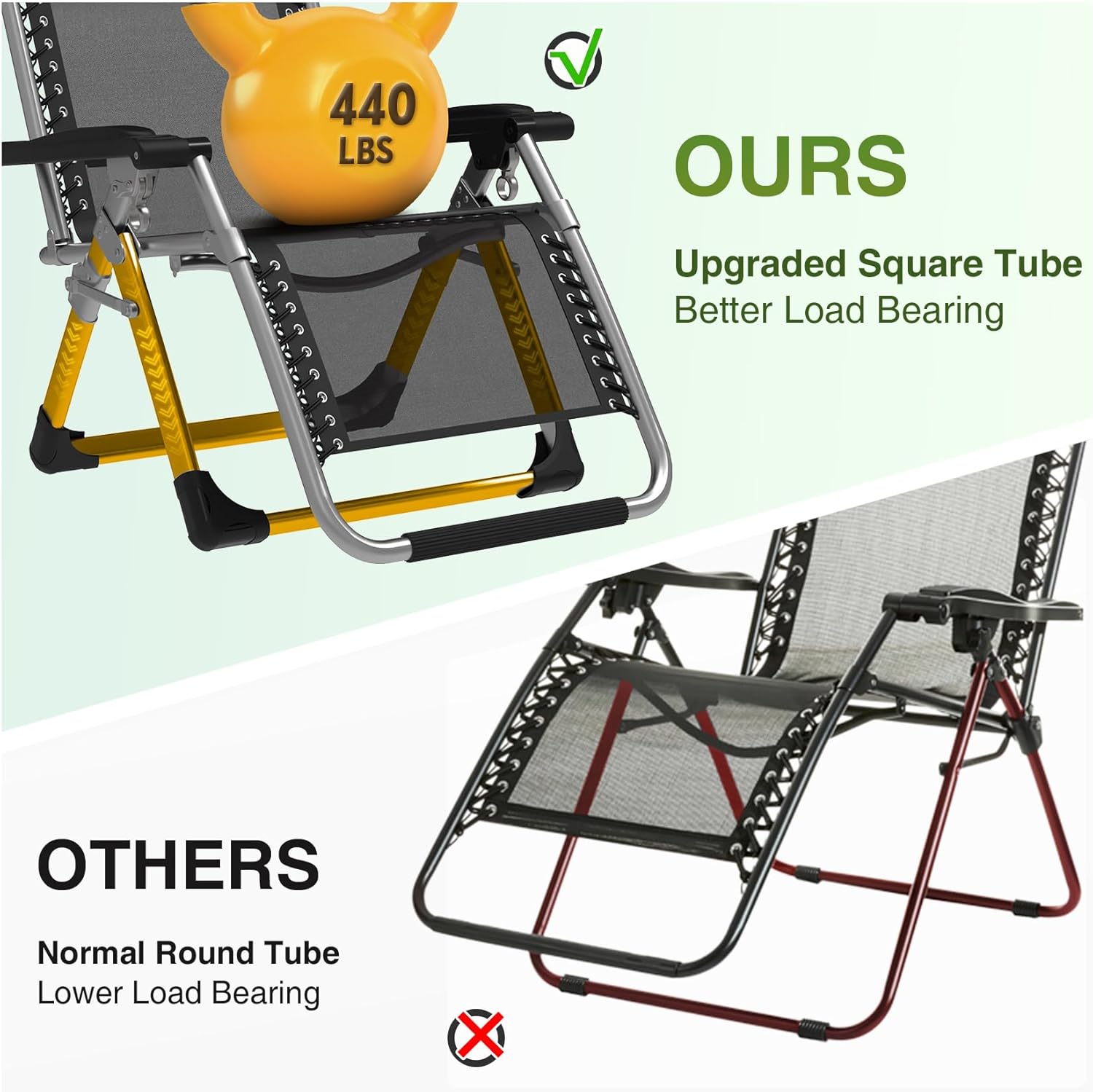 Suteck Zero Gravity – Silla reclinable de camping con cojín extraíble, bloqueo mejorado y soporte para tazas, sillas reclinables de patio