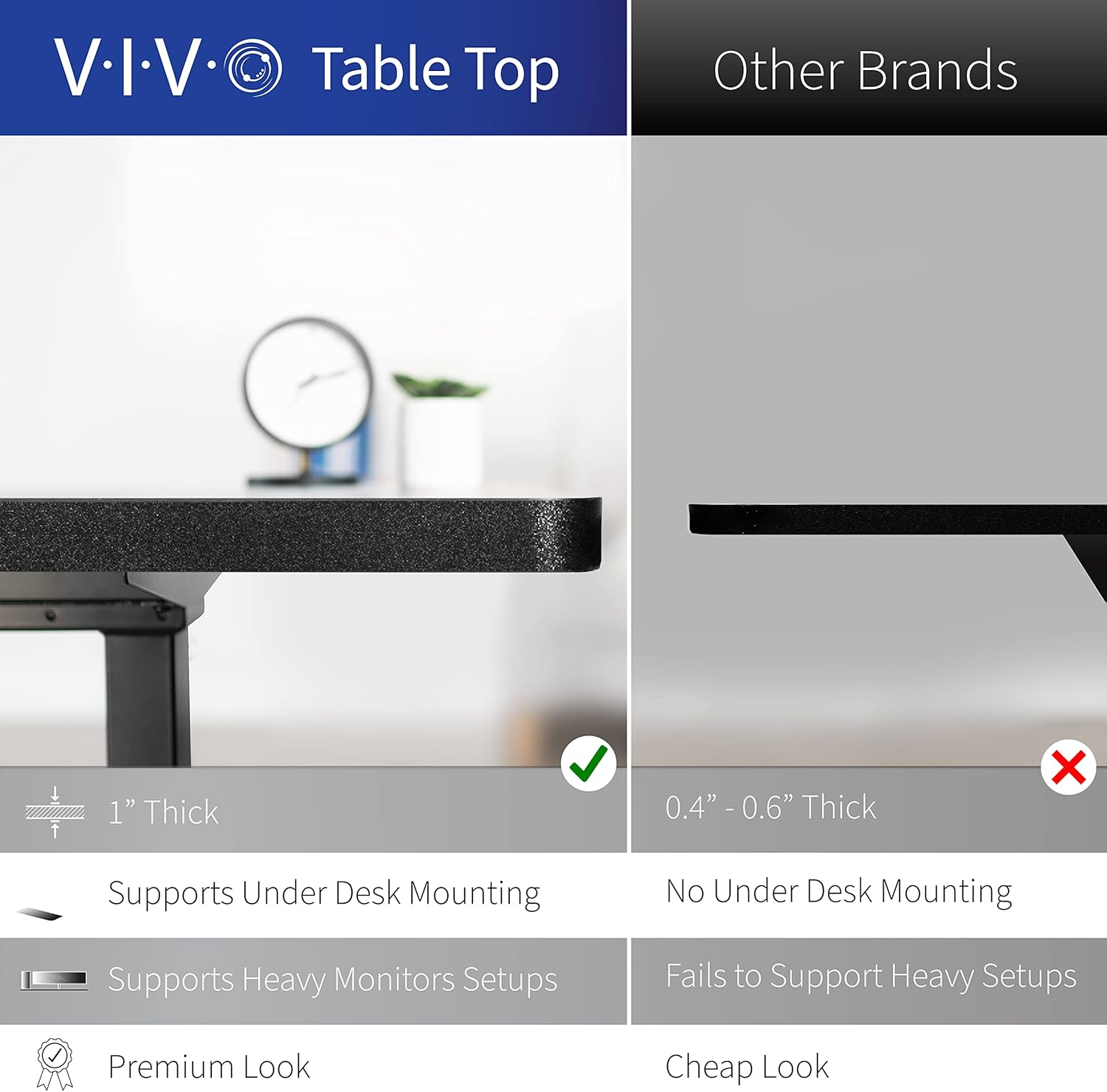 VIVO DESK-KIT-1W6W-30 – Escritorio eléctrico de altura ajustable de 60 x 30 pulgadas, mesa blanca, marco blanco, estación de trabajo de pie con