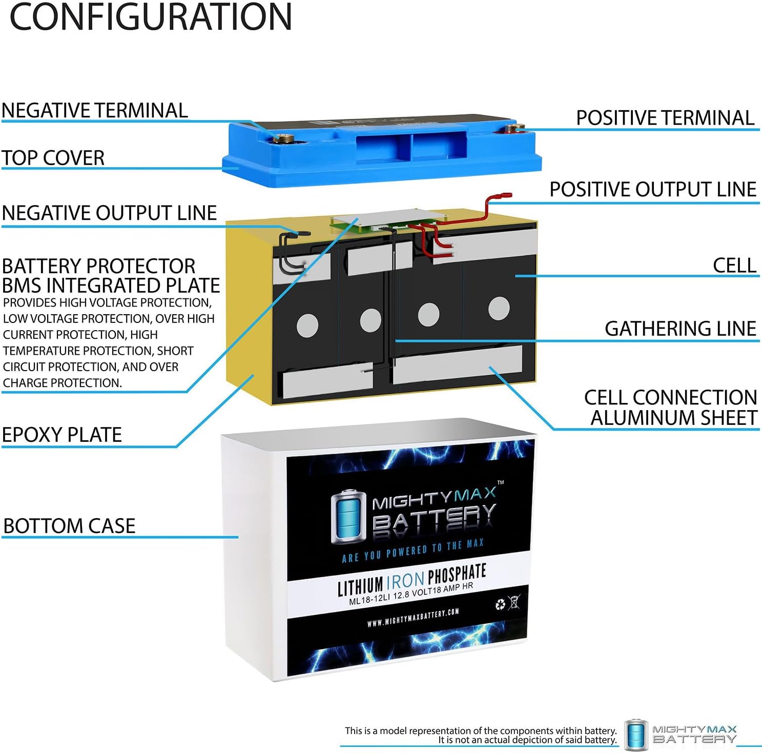 Batería de repuesto de litio de 12V 18AH para XPower Source 1500