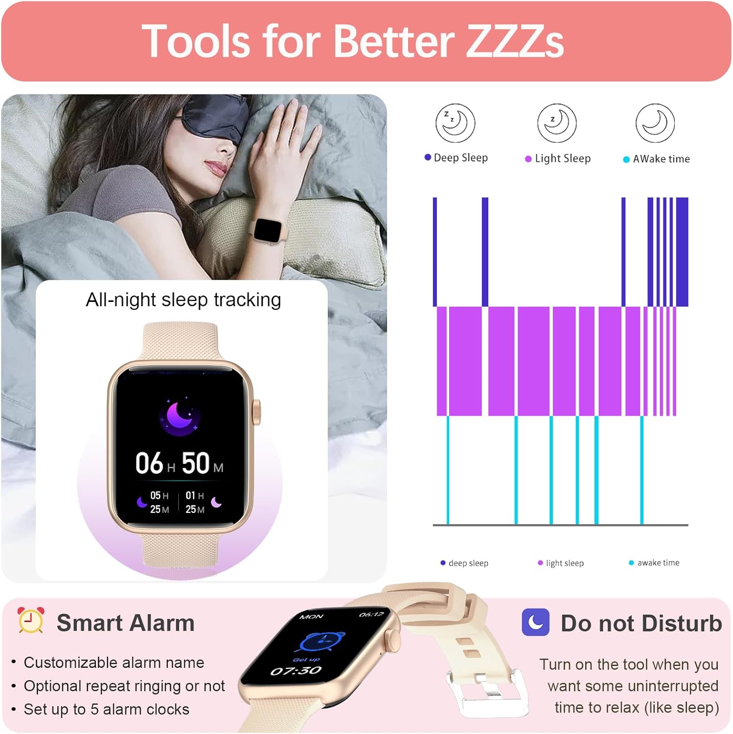 YoYoFit Reloj inteligente (respuestahacer llamadas), reloj inteligente de 1.85 pulgadas para mujer, rastreador de actividad física impermeable con