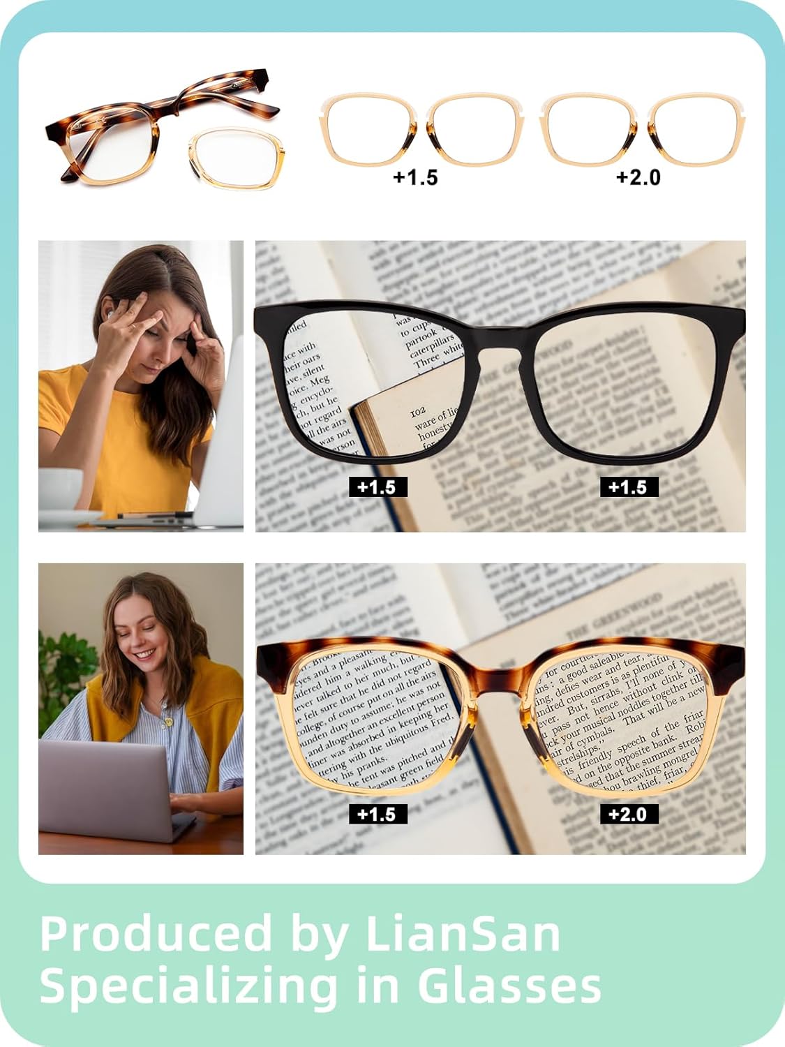 LianSan Gafas de lectura con diferente fuerza, para cada ojo, para mujeres y hombres, TR90, marco intercambiable con lente ajustable (tortuga, 3.00)