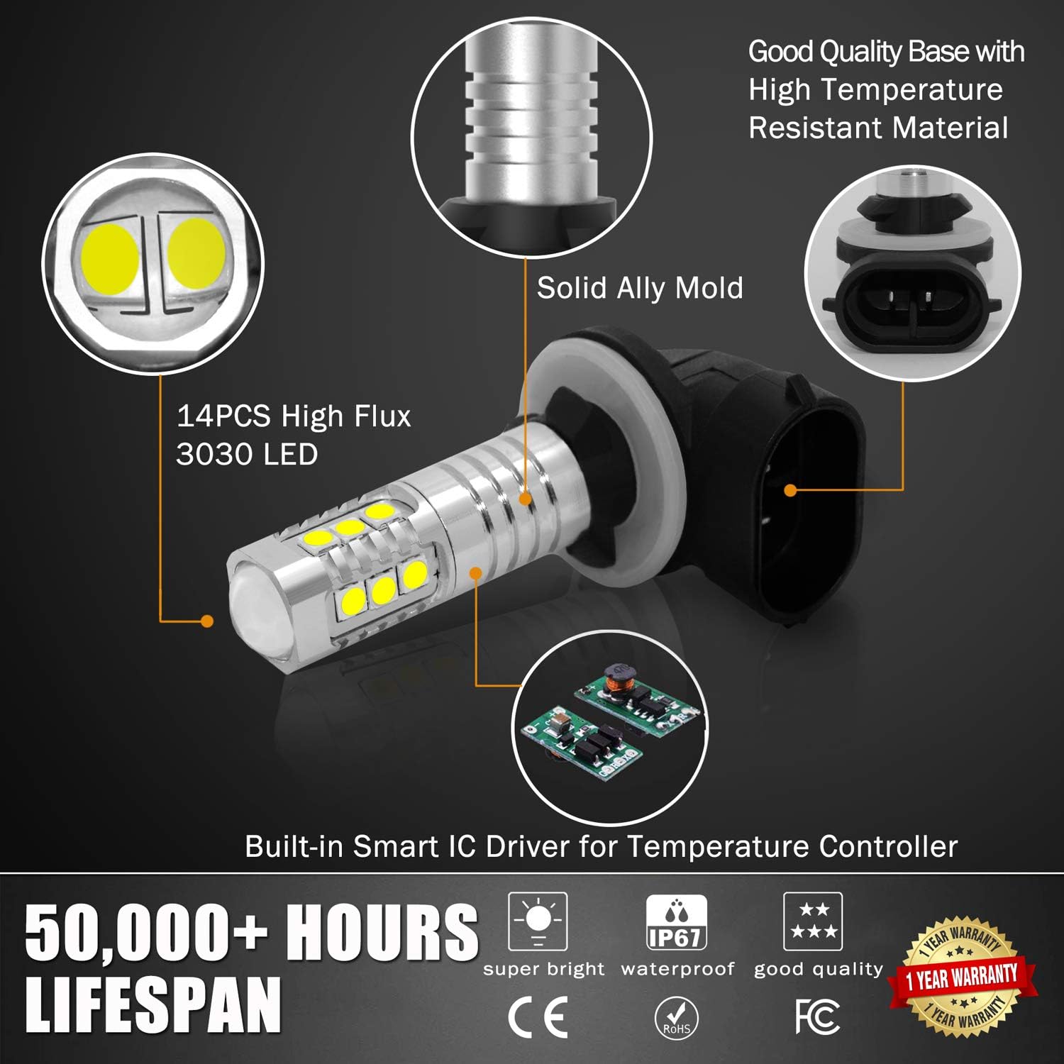 14 Piezas 3030 Chipsets luces antiniebla