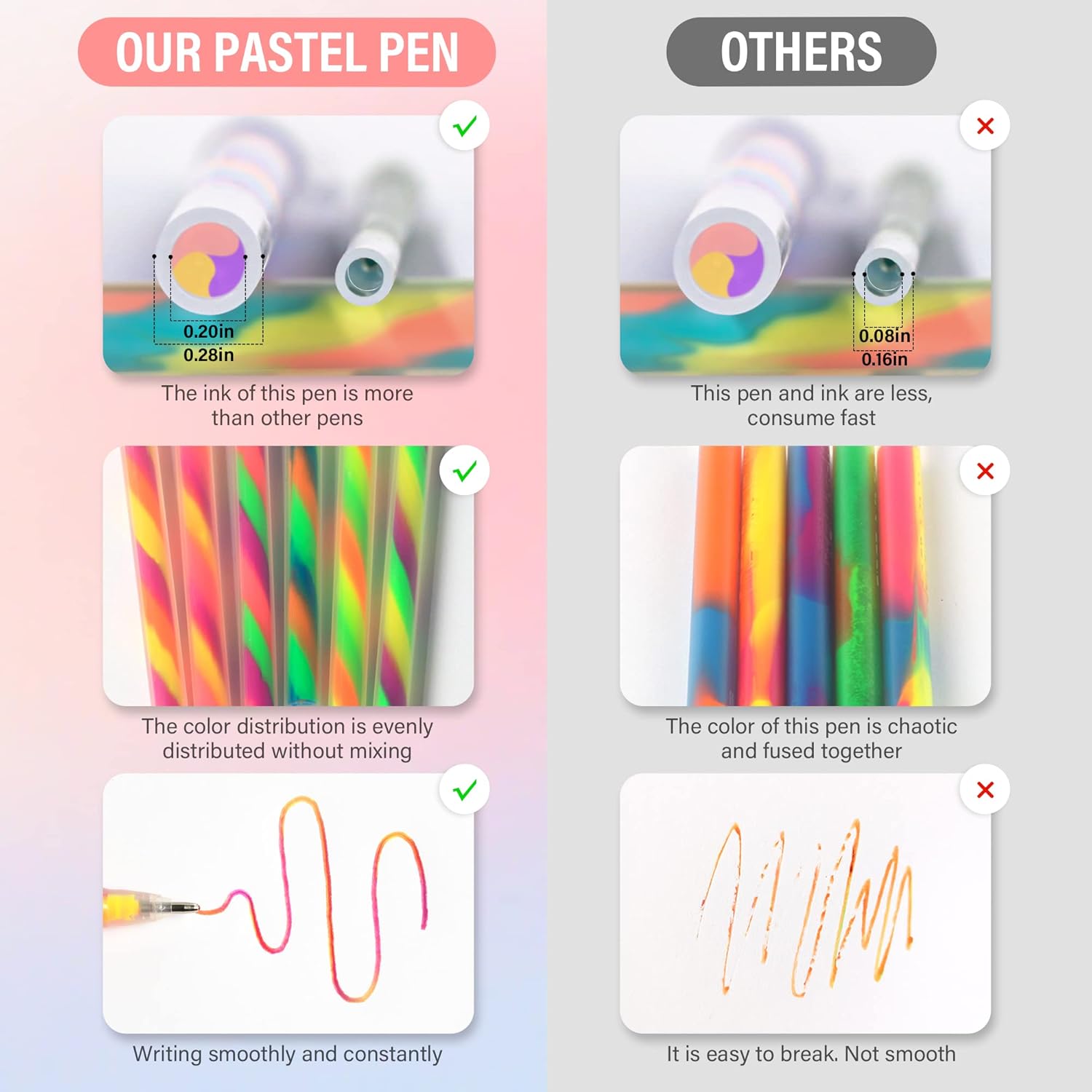 ZSCM – Paquete de 6 bolígrafos de gel de neón mágicos de 3 colores, Kawaii que cambian de color, juego de bolígrafos para colorear para adultos,