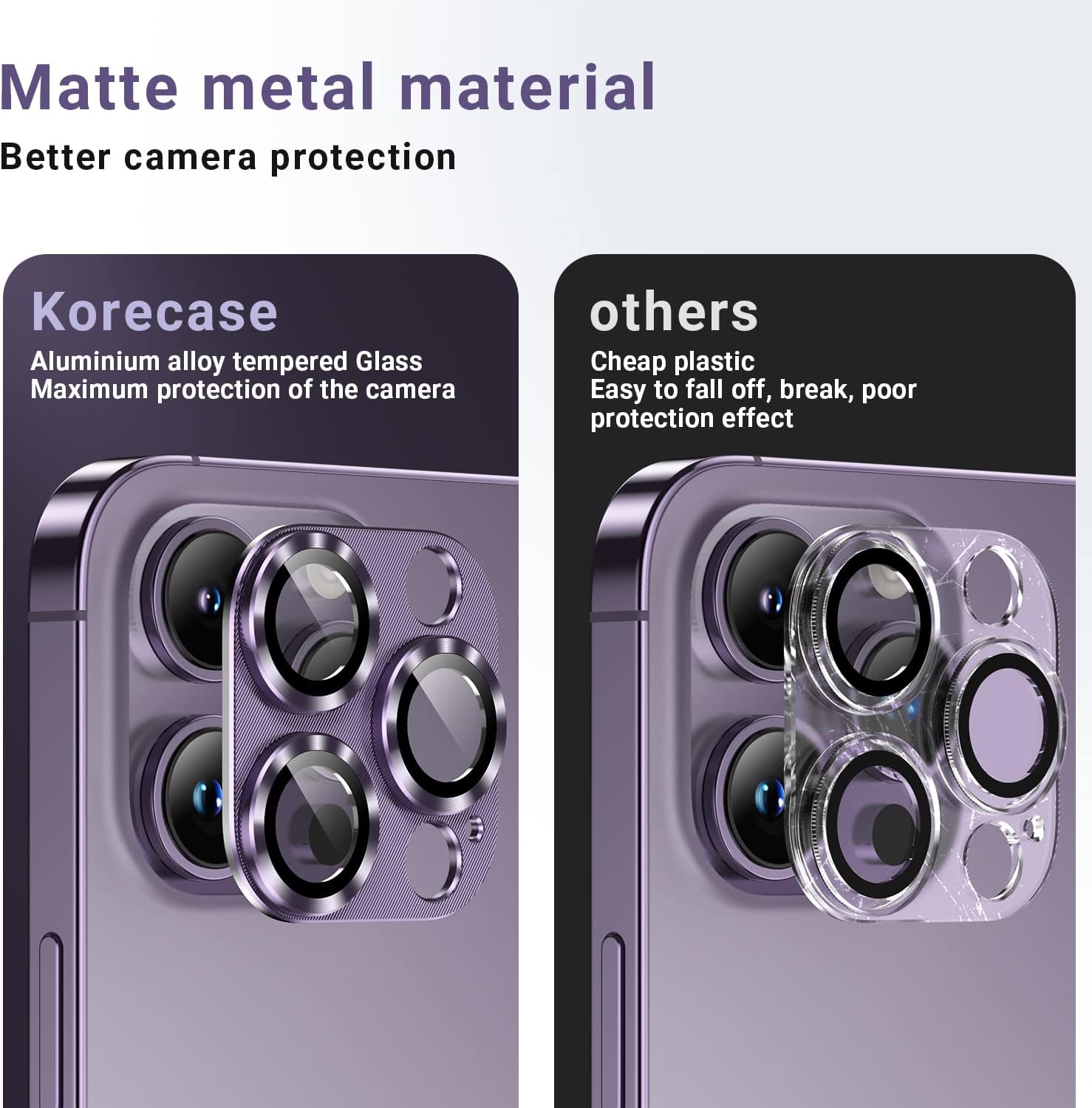 Korecase Paquete de 2 protectores de cámara compatibles con iPhone 14 Pro y iPhone 14 Pro Max, vidrio templado 9H, antiarañazos, polvo, fuerte