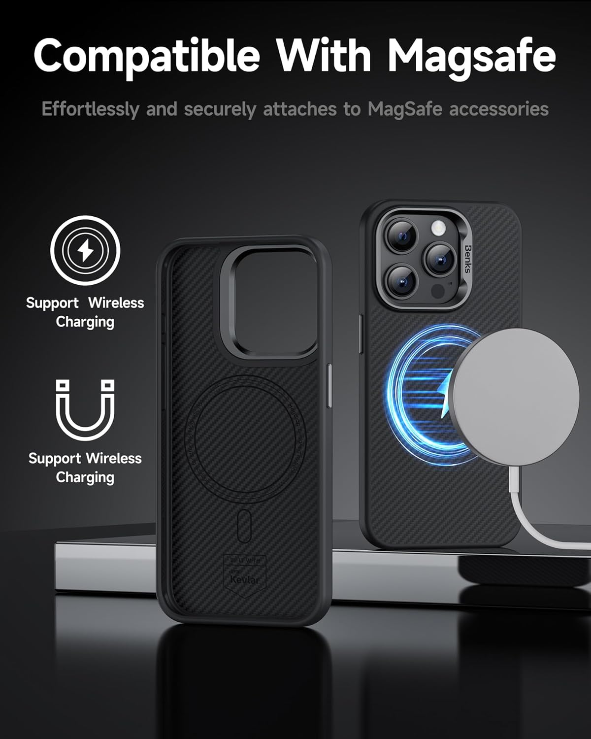 BENKS Funda para iPhone 15 Pro Max fabricada con fibra de aramida Kevlar 600D + banco de energía magnético MagClap StandGo de 10000 mAh