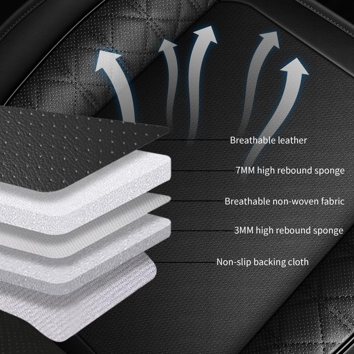 AOMSAZTO Fundas de asiento de automóvil para Mazda CX-5 2013-2024, juego completo de fundas de asiento de automóvil de cuero, protector de asiento