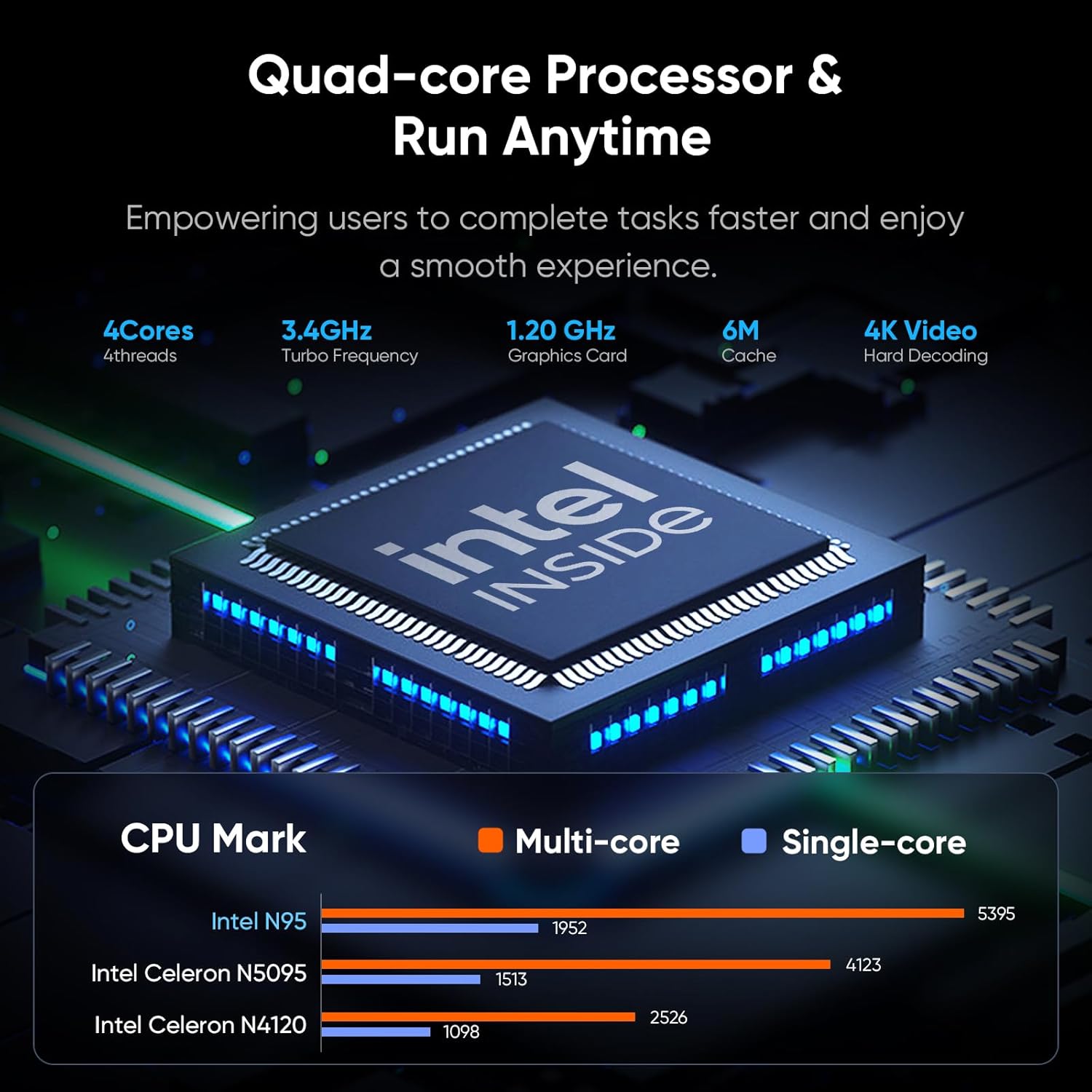 ZENAERO Computadora portátil Windows 11 Pro de 15.6 pulgadas, 12 GB de RAM, 512 GB NVMe SSD Intel Alder Lake-N95 de 12 generación (hasta 3.4 GHz),