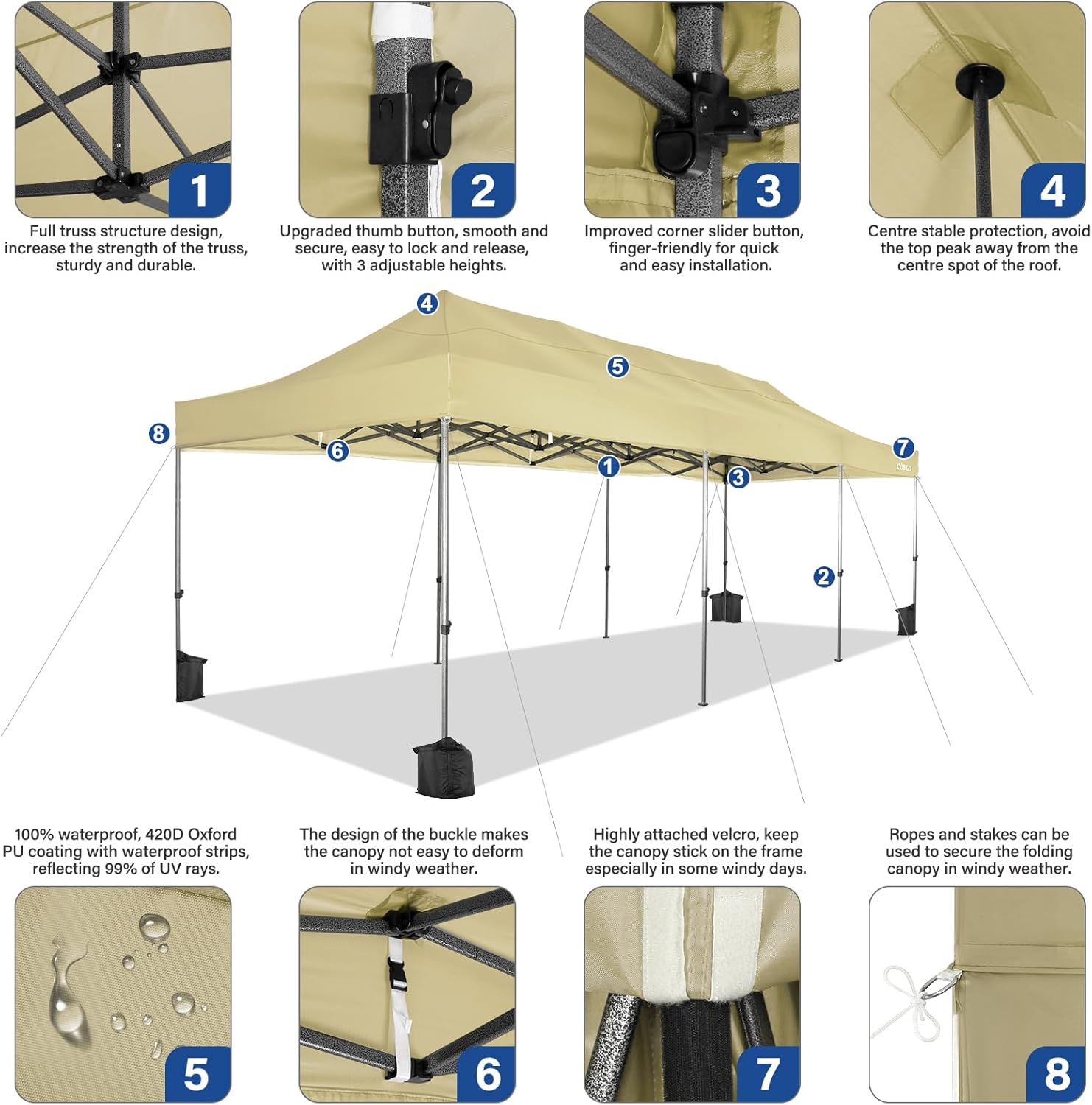 Tooluck Toldo desplegable resistente de 10 x 30 pulgadas con 8 paredes laterales, toldo comercial impermeable para fiestas, tiendas de campaña al