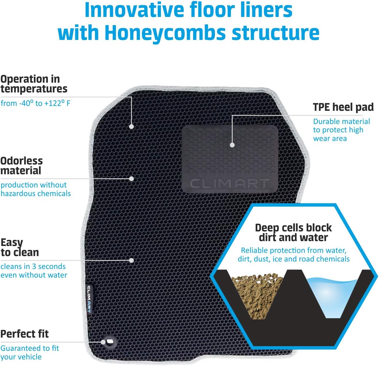CLIM ART Honeycomb FL041518146 – Tapetes de piso de ajuste personalizado para Audi Q5 2018-2021, 1 y 2 fila, alfombrillas de automóvil, para todo