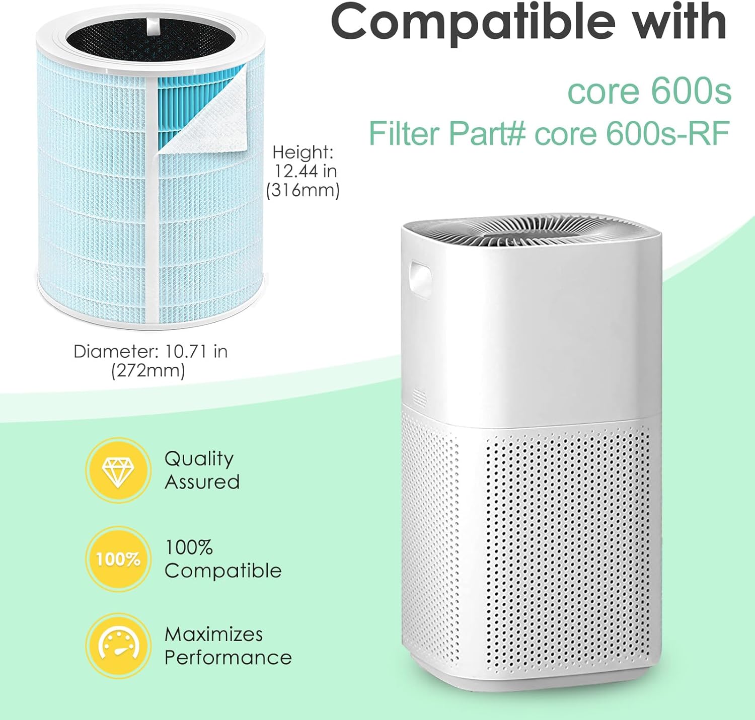 Core 600S-RF – Filtro removedor de humo compatible con purificador de aire Levoit Core 600S, filtro de repuesto para Core-600S 600, filtro True HEPA