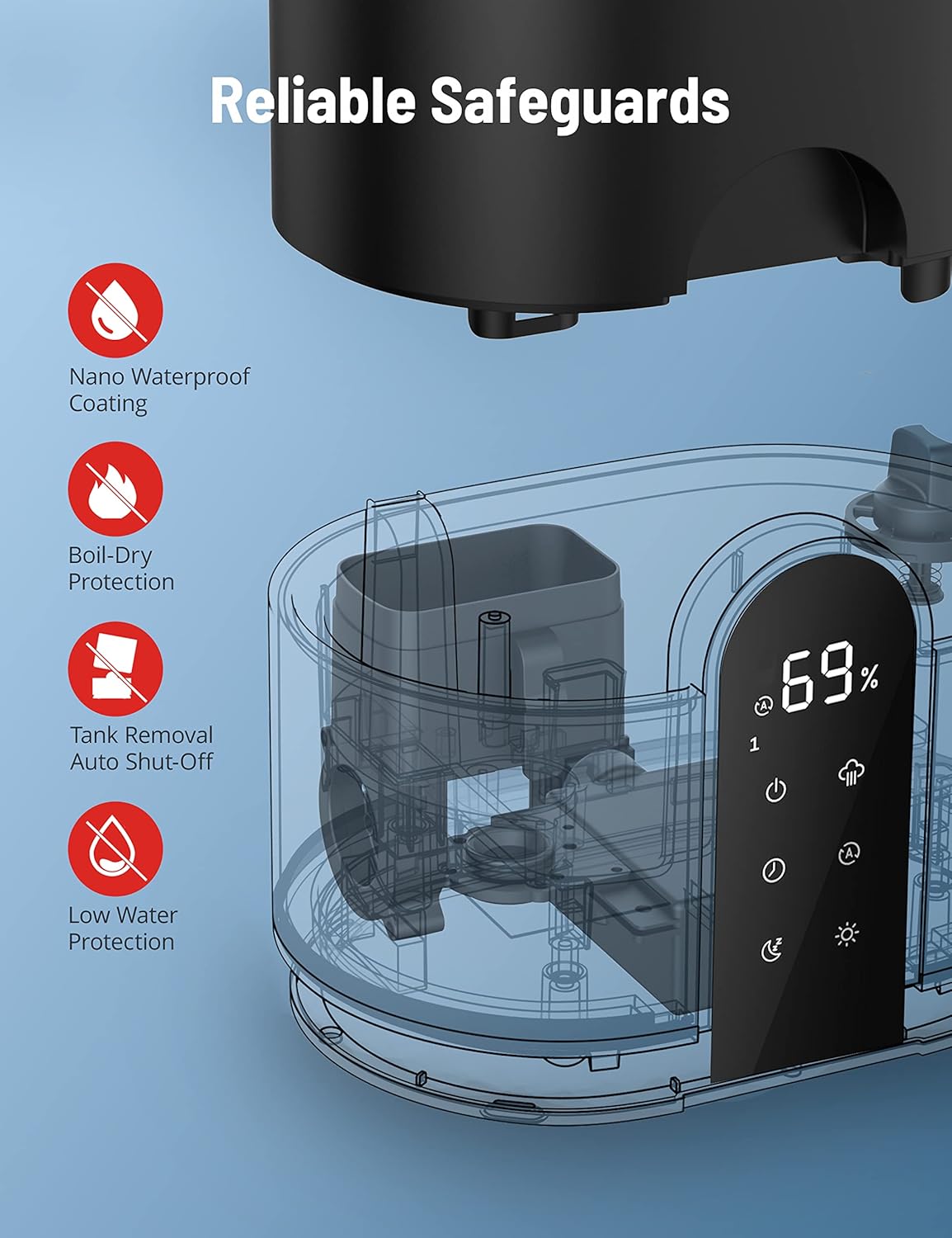 PARIS RHÔNE Humidificadores para dormitorio, humidificadores de niebla fría de 4L para el hogar y habitación grande, humidificador ultrasónico de