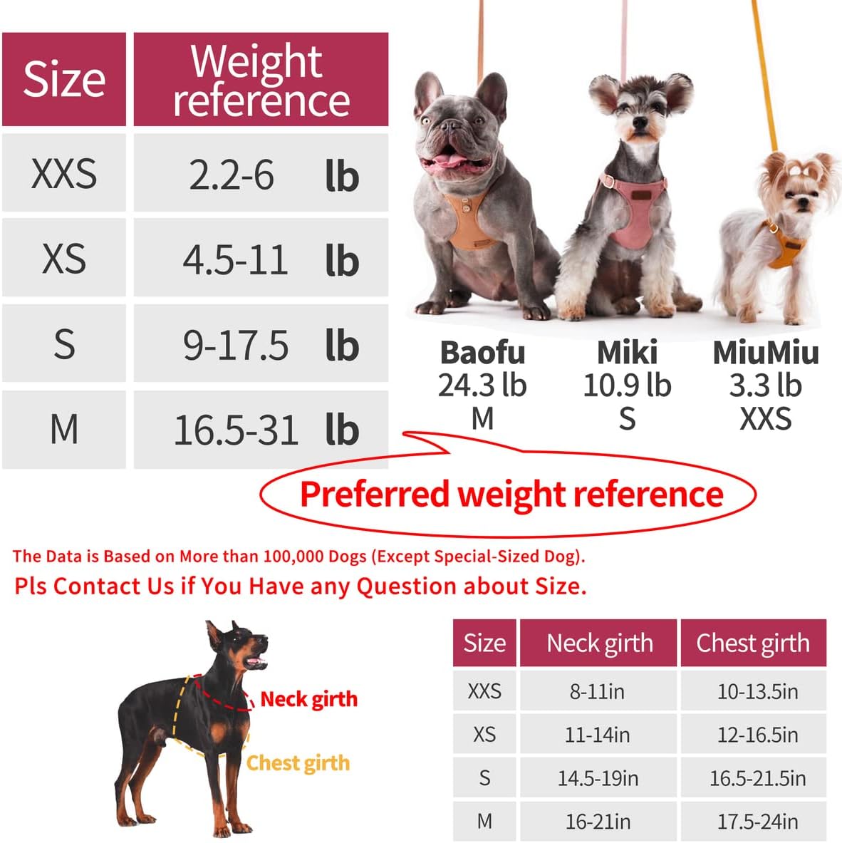 Puppytie Arnés sin tirones para perro, con correa multifunción, pechera suave y ajustable para mascota, no ahorca, chaleco a prueba de escape para