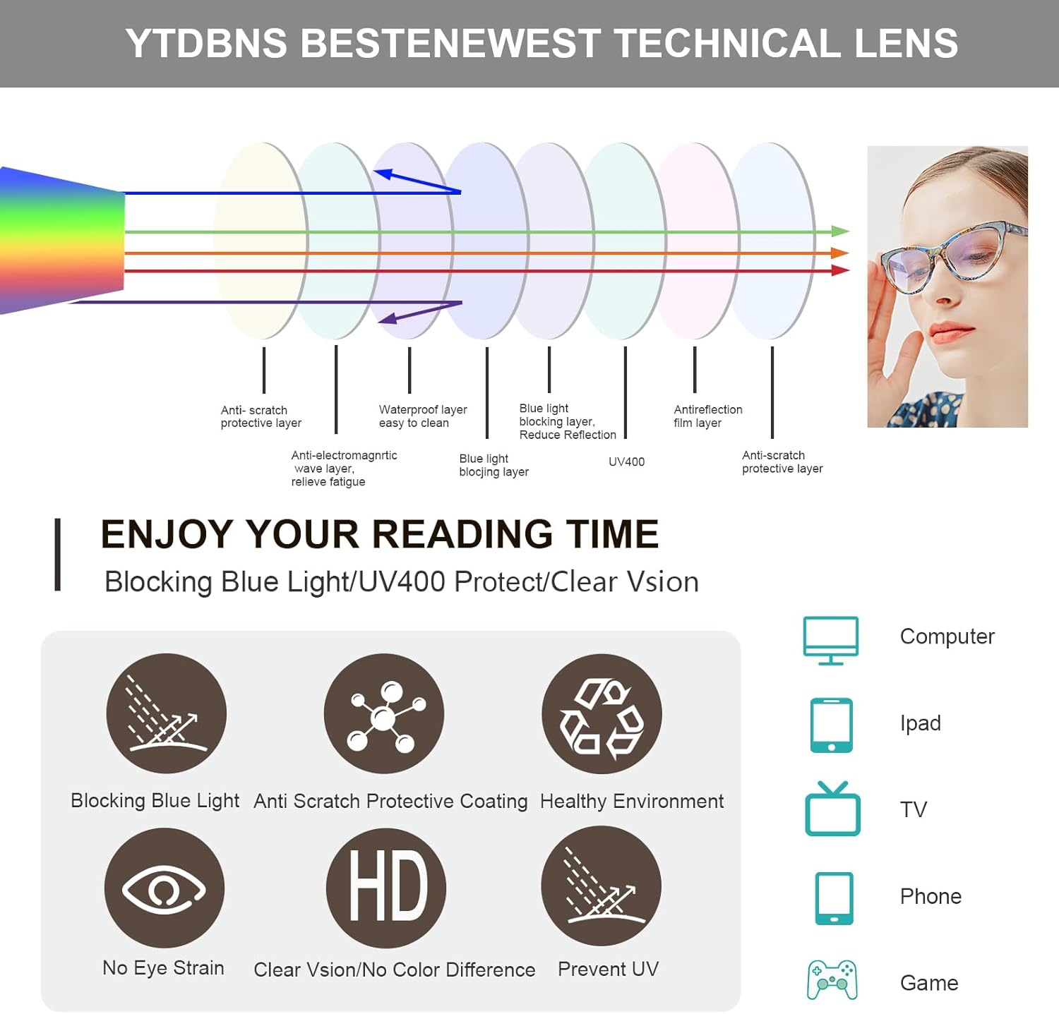 Gafas de lectura de ojo de gato para mujer, paquete de 2 lentes de lectura ultraligeras con bloqueo de luz azul para computadora, reducen la fatiga