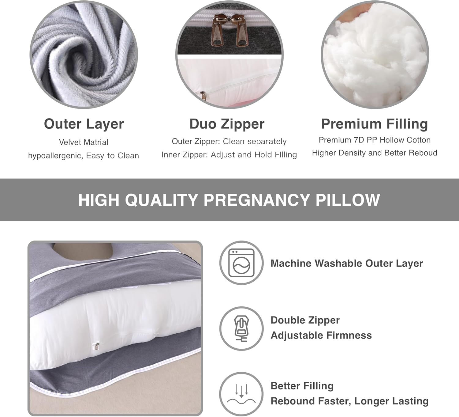ALLOPERA Almohadas de embarazo de cuerpo completo en forma de U, almohada de maternidad para apoyo para dormir para piernas, espalda, cuello,