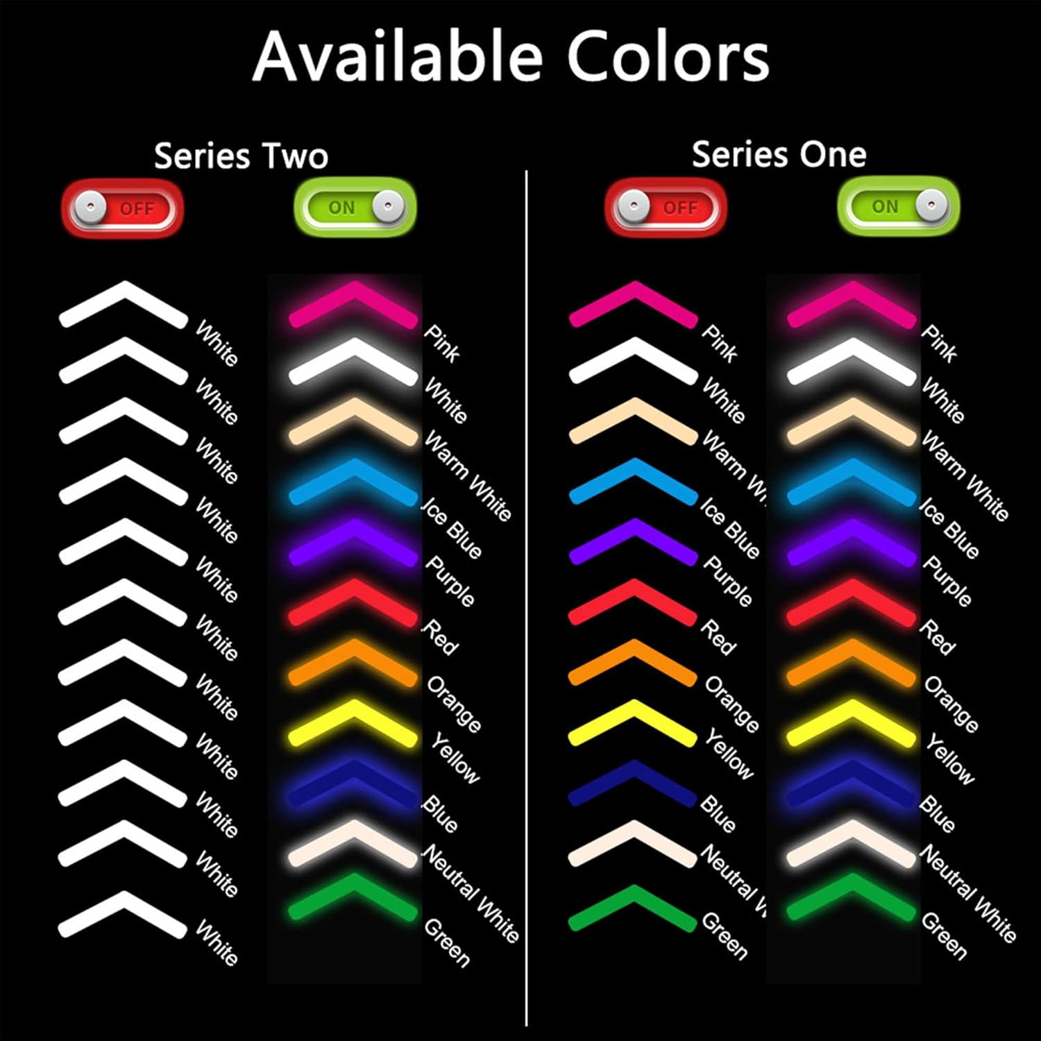 Letrero de neón LED personalizado para dormitorio, boda, fiesta de cumpleaños, sala de juegos, hogar, bar, salón, negocios, logotipo, letrero de