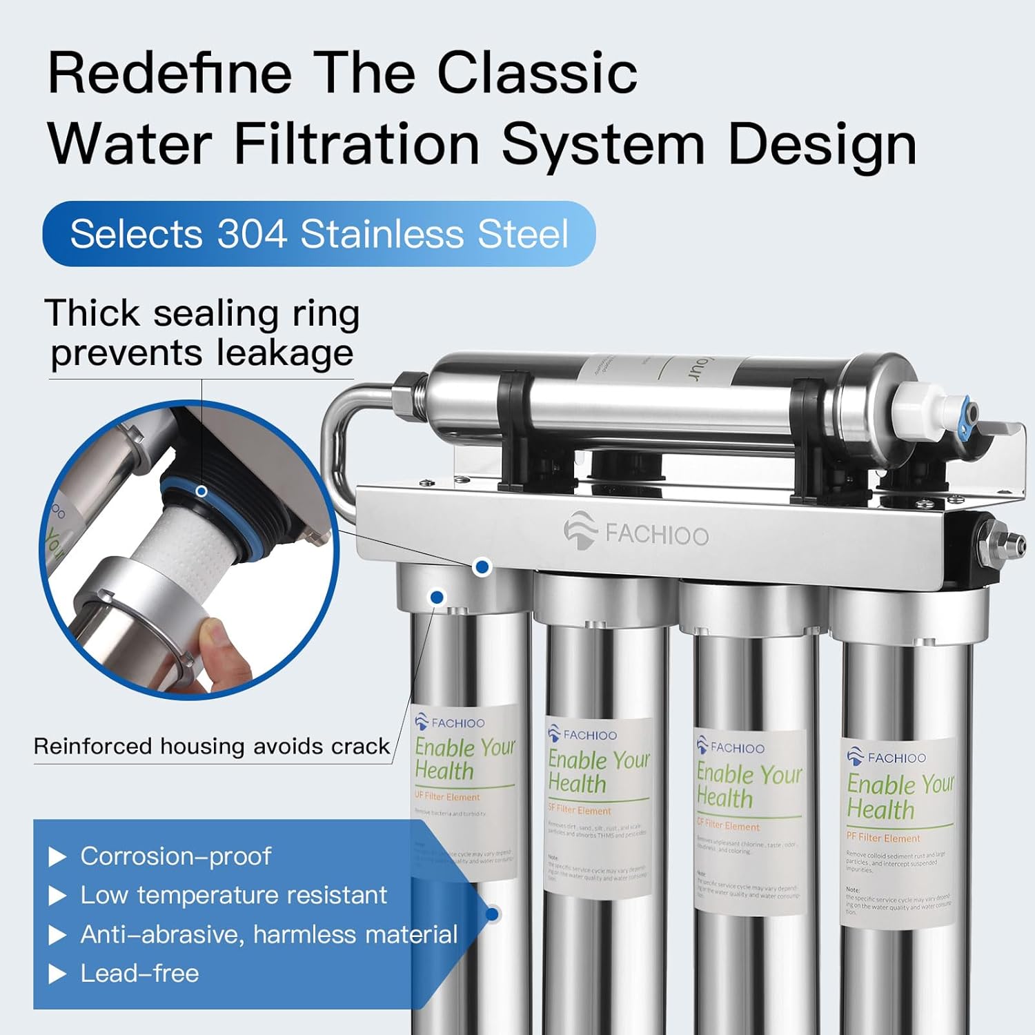 Cartucho de filtro de agua, filtro de agua reductor de hierro y manganeso para toda la casa, 9.29 “x 1.89”, Modelo CF
