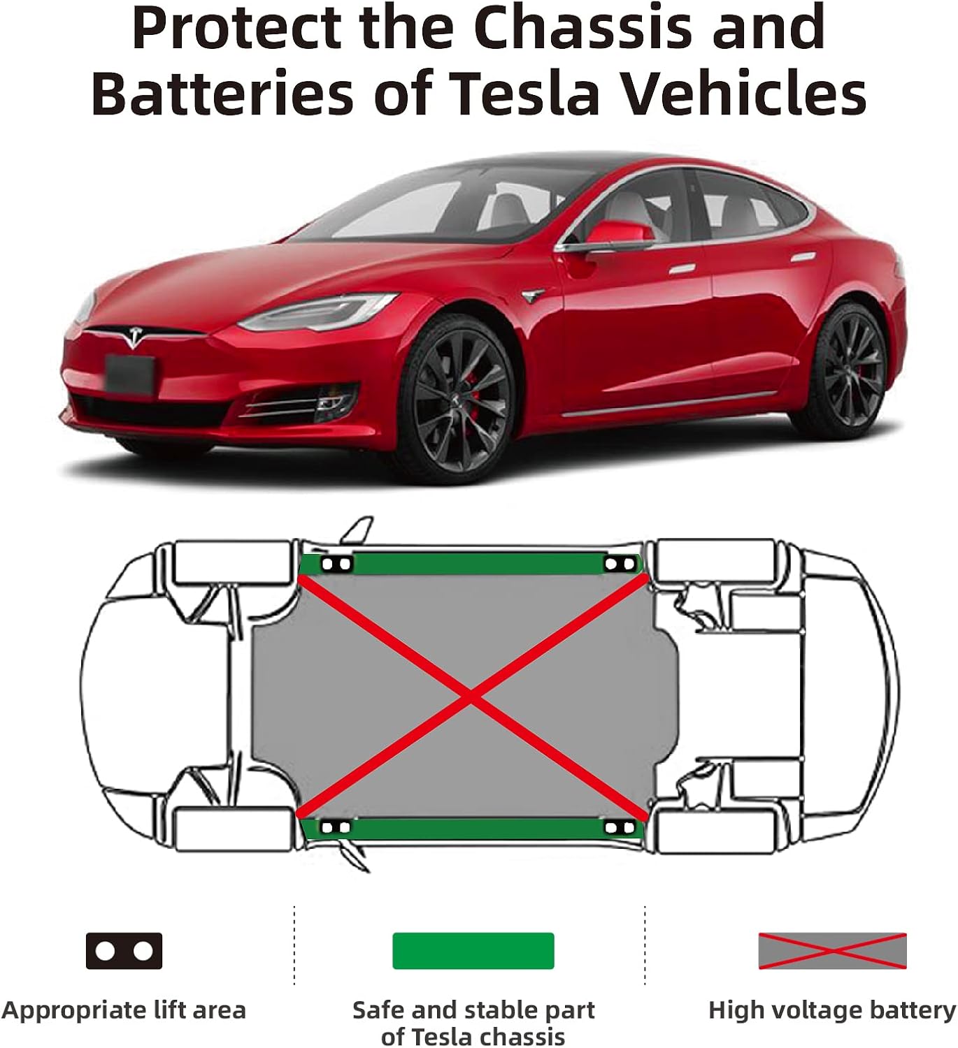 BIG RED Almohadillas de elevación para Tesla modelo YS3X antideslizante Jack Pucks Tesla Accesorios para batería y chasis, 4 paquetes con una funda