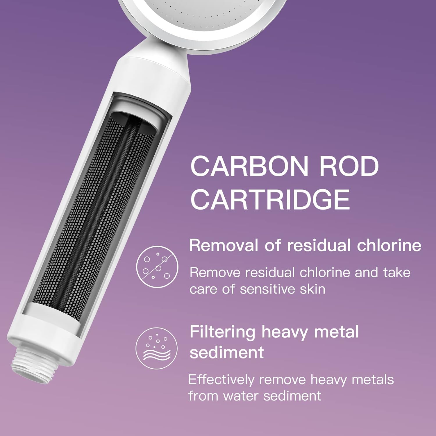 Juego de 2 cartuchos de filtro de fibra de carbono para cabezal de ducha para hélice desmontable Hydro Shower Jet Sets