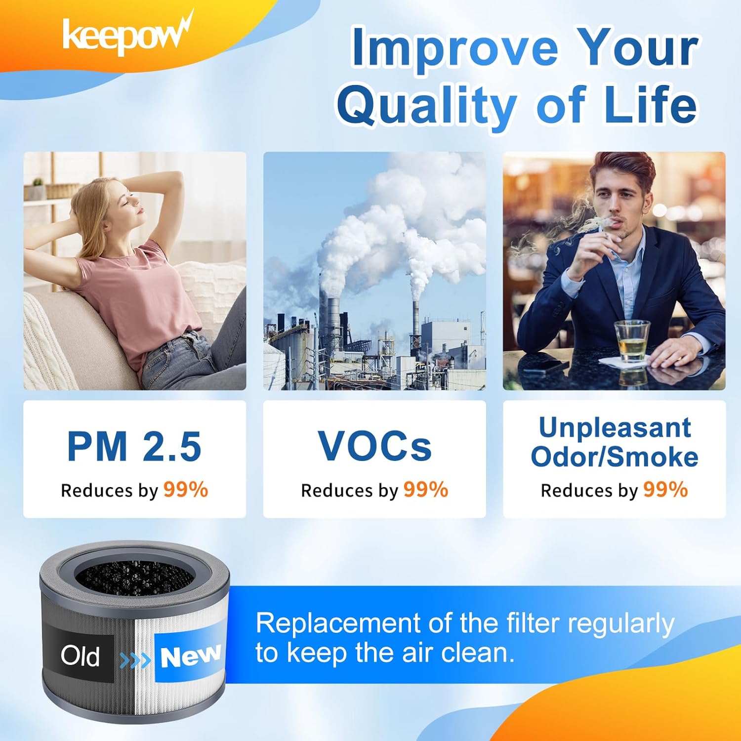 Keepow Vista 200 filtros de repuesto para purificador de aire, paquete de 2 unidades, compatibles con LEVOIT Vista 200, accesorios de repuesto de