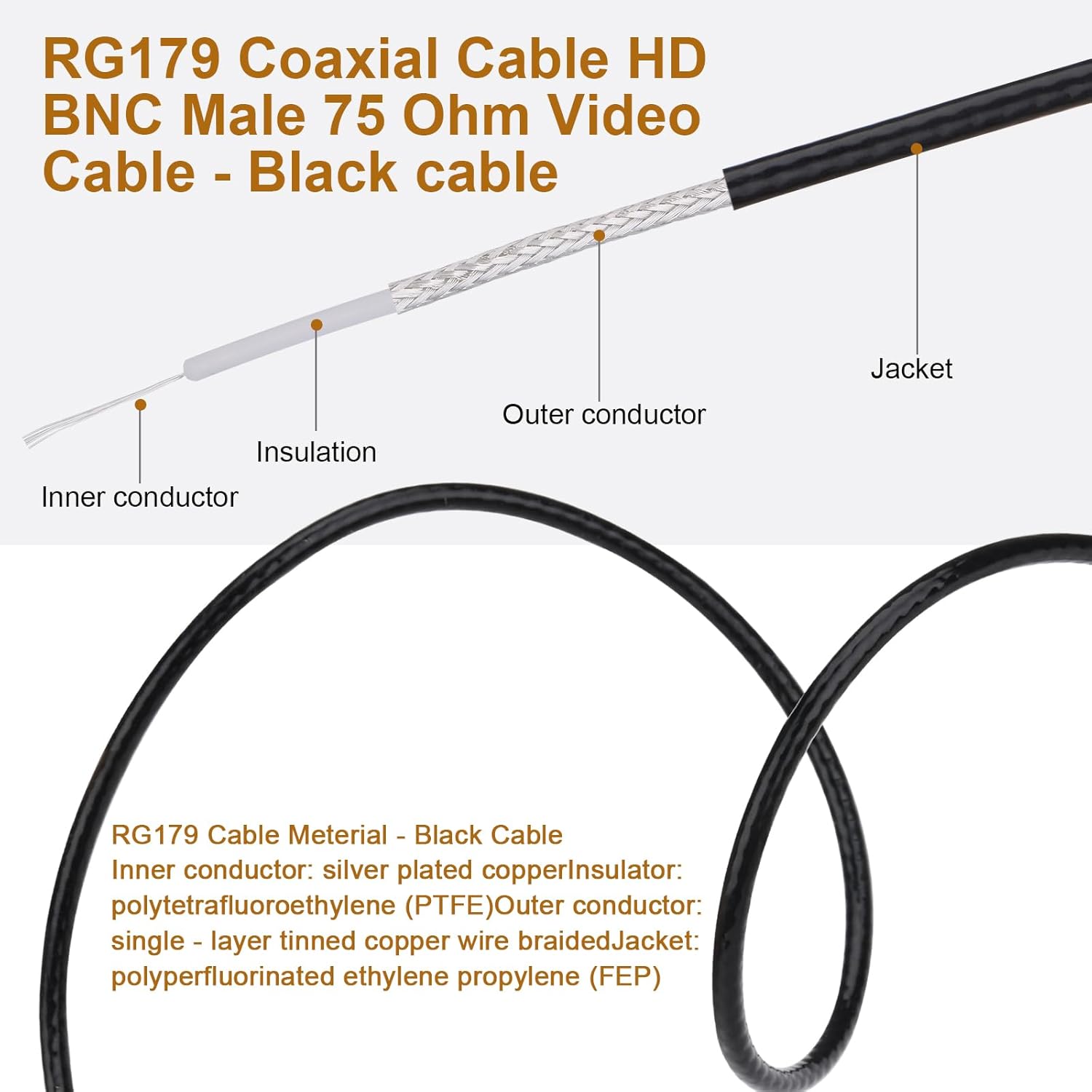 CAPChang Cable 3G HD SDI HD-SDI BNC 2 Pack 3FT1M Cable coaxial negro RG179 para cámara 4K 1080P 3G HD SDI Monitor Grabadora de video SDI a HDMI