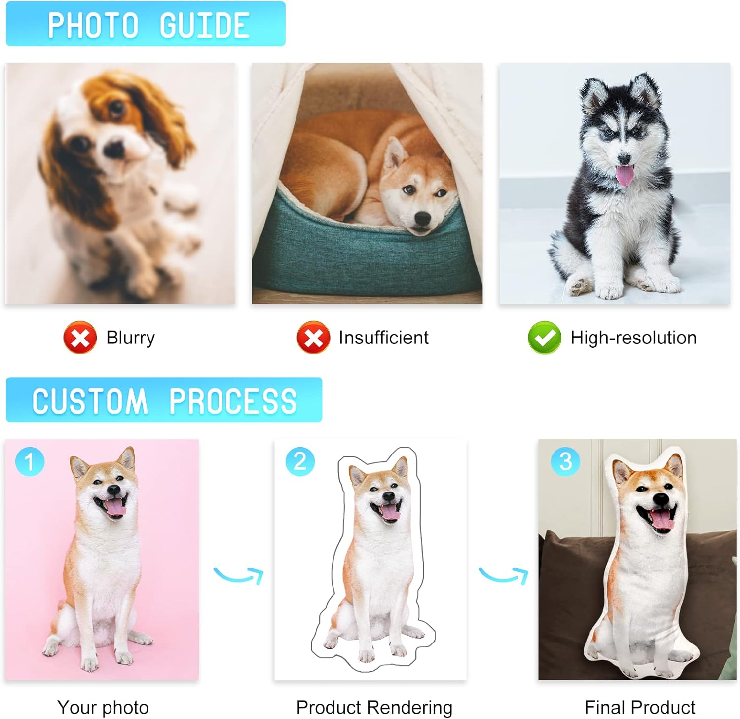 OARSE Almohadas para mascotas, almohada personalizada con fotos para perros, almohada personalizada con fotos de perros, almohada de fotos de tus