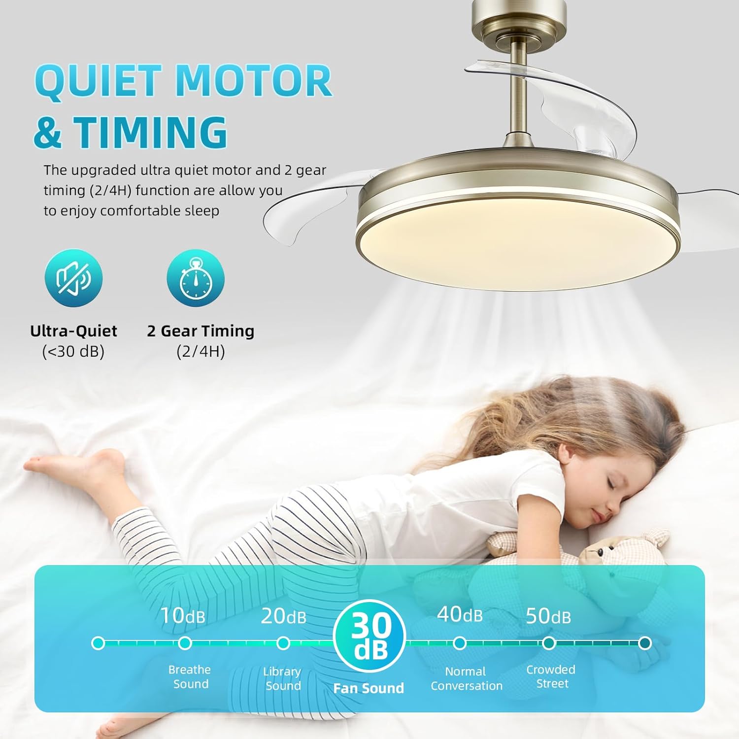 Ventiladores de techo de 42 pulgadas con luces con control remoto regulable con motor reversible y 3 cuchillas retráctiles 300040006000K (bronce)