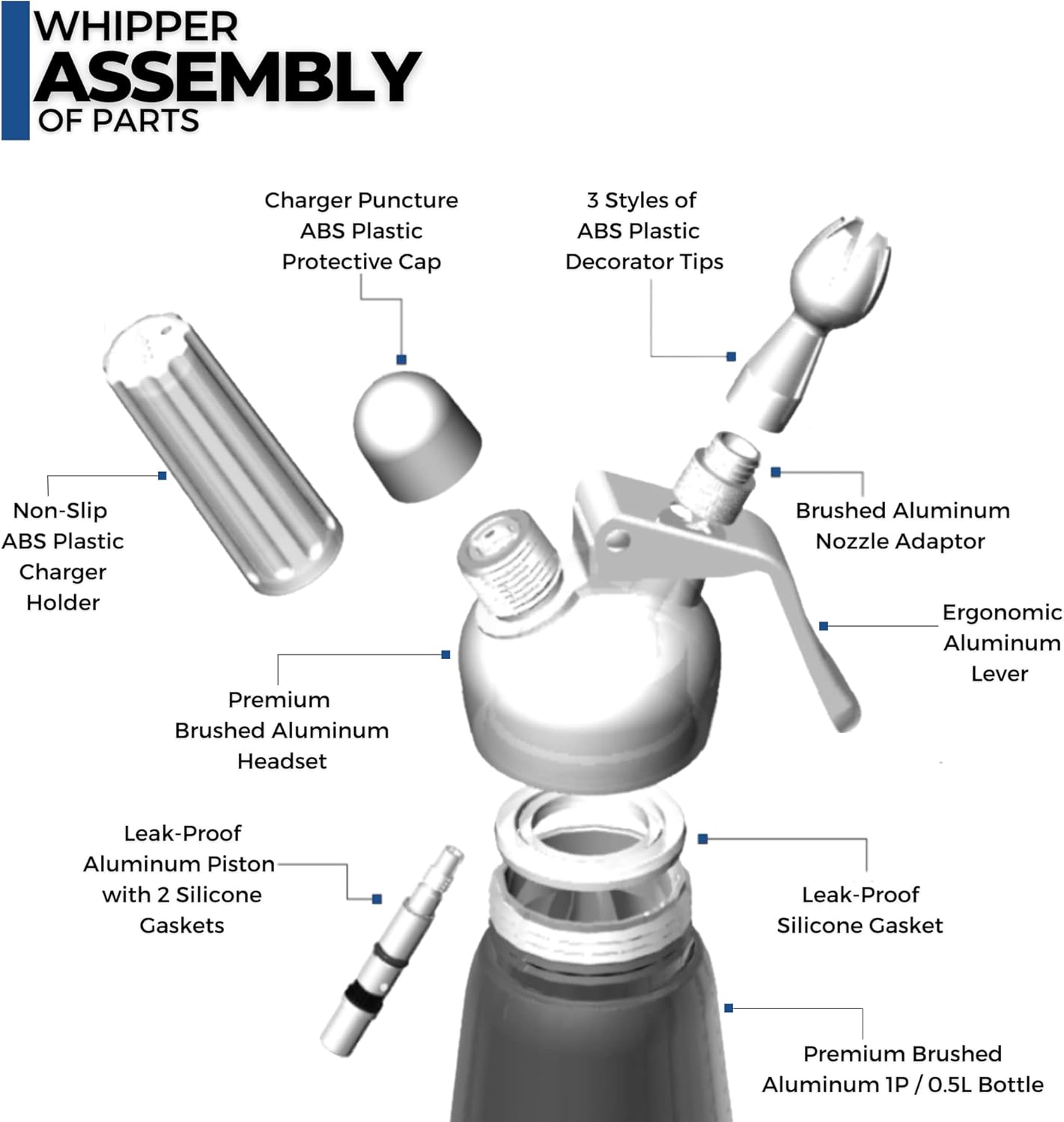 ICO – Dispensador profesional de crema batida de aluminio para crema batida casera, máquina de crema batida para postres, salsas, licores
