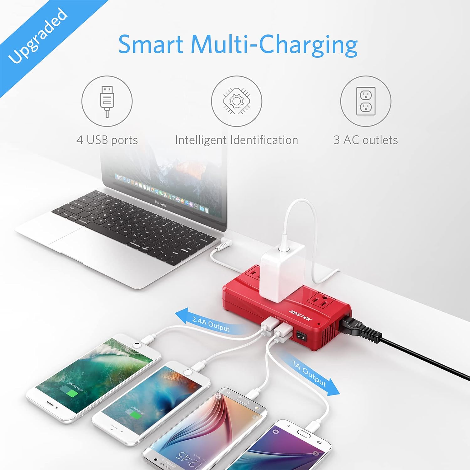 BESTEK – Adaptador de viaje universal convertidor de voltaje de 220 V a 110 V con carga USB de 6 A y 4 puertos, y adaptador de enchufe de Reino