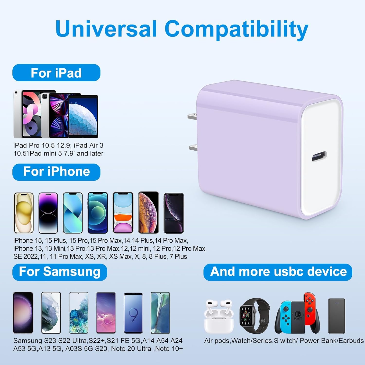 Pixel 8 7 6 Bloque de cargador rápido, 20 W PD USB tipo C cabezal de cargador de pared para Google Pixel 7 7A 7 Pro Fold 6 6 Pro 6A 5 5A 4A 4XL 3 3A