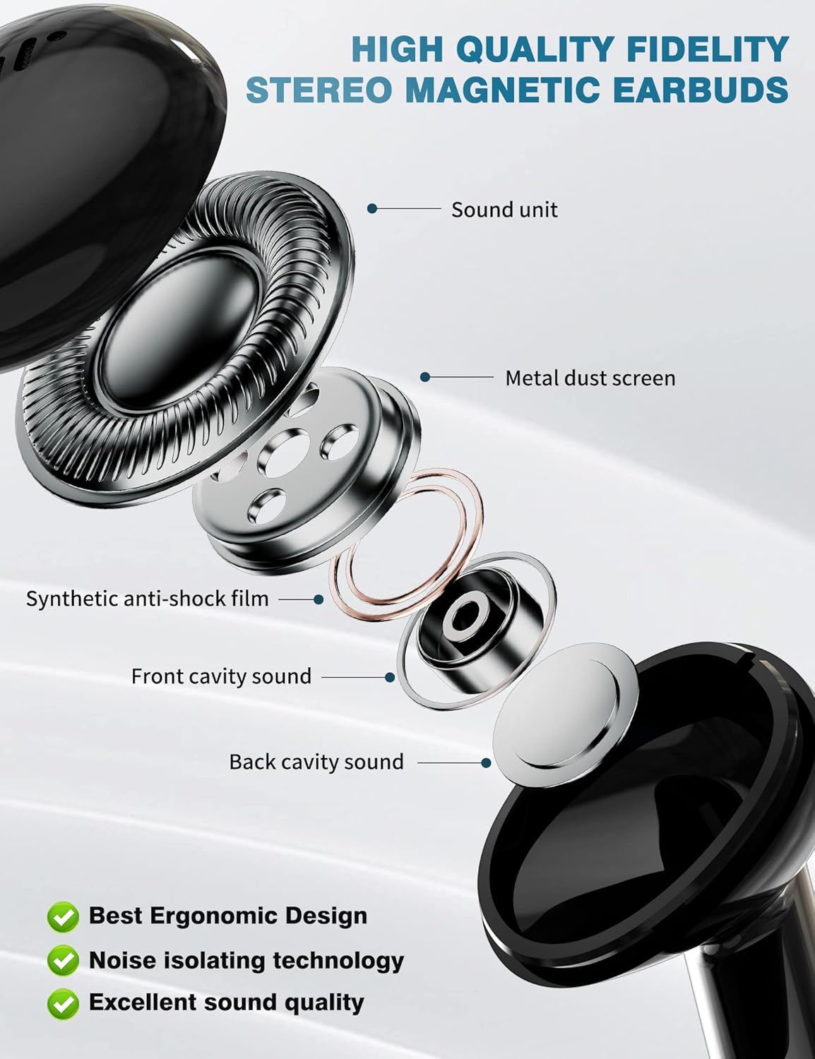 ACAGET Auriculares de 0.138 in con cable para Samsung Galaxy A23 A14 A52 A03s S10 S9, auriculares semiintrauditivos con cancelación de ruido de