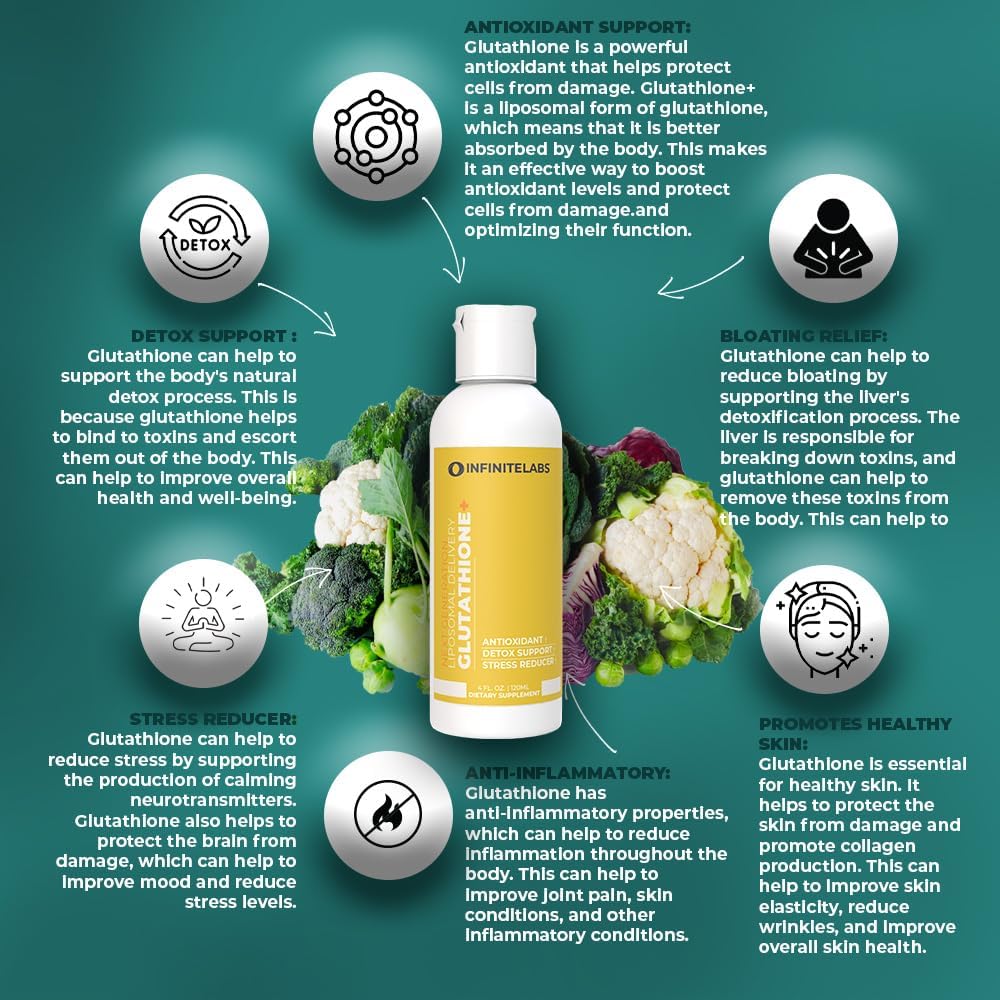 Infinite Labs Suplemento líquido de glutatión liposomal  Antioxidante, soporte de desintoxicación y reductor de estrés  Sin gluten, sin azúcar