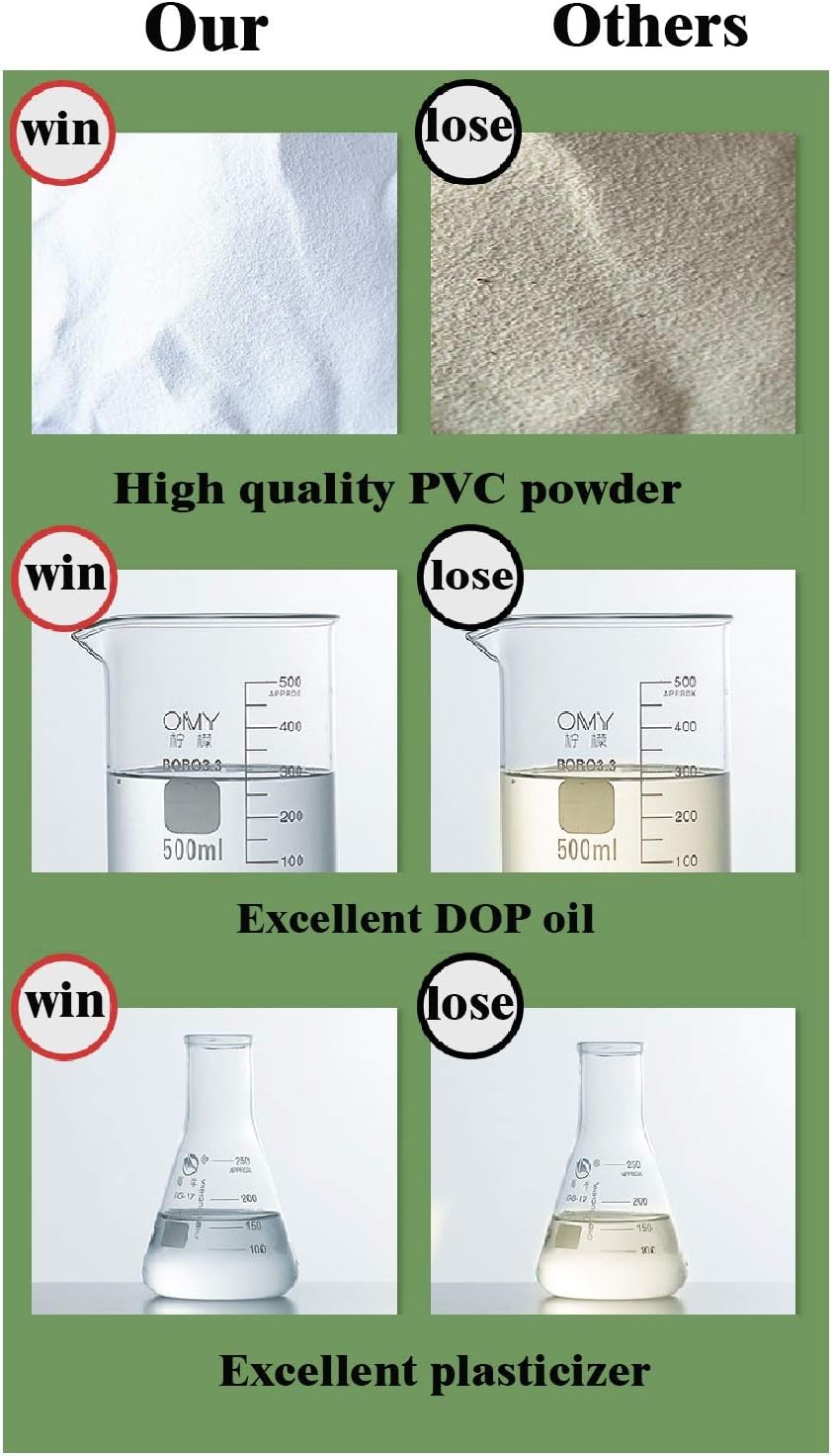 ZHANGQINGXIU Mantel transparente de plástico transparente para mesa, mantel de PVC, alfombrilla de vinilo, fácil de limpiar, impermeable, lavable,