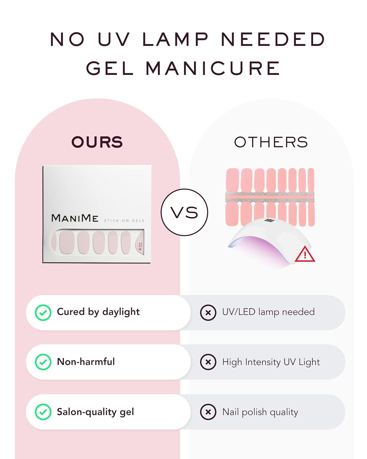 ManiMe Tiras de uñas de gel para dedos de los pies (gota de goma), envolturas de esmalte de gel semicuradas, pedicura de larga duración en casa,
