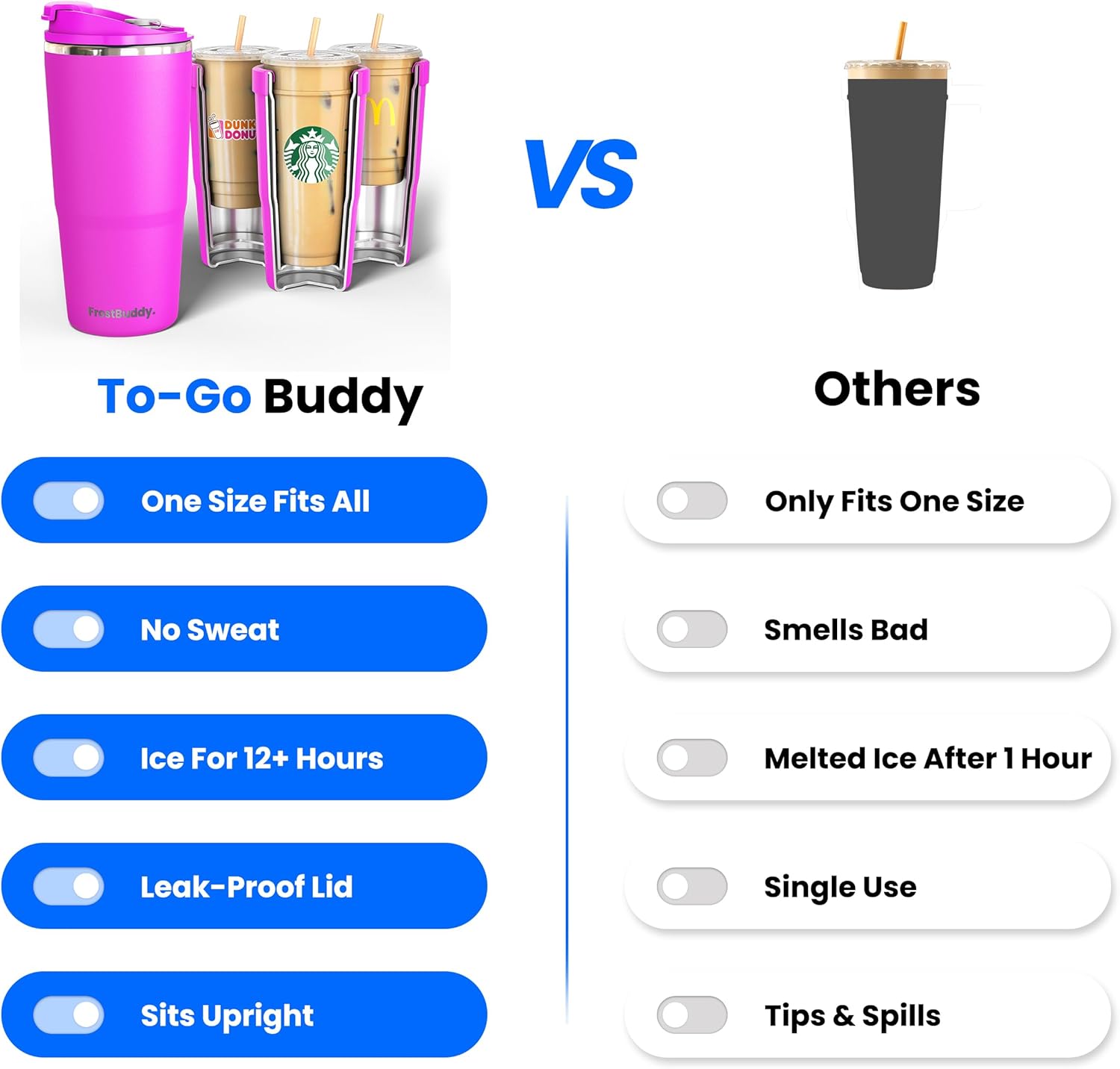 Frostbuddy To Go Buddy – Vaso térmico de acero inoxidable con aislamiento al vacío de 30 onzas, tazas térmicas para bebidas calientes y frías, vaso
