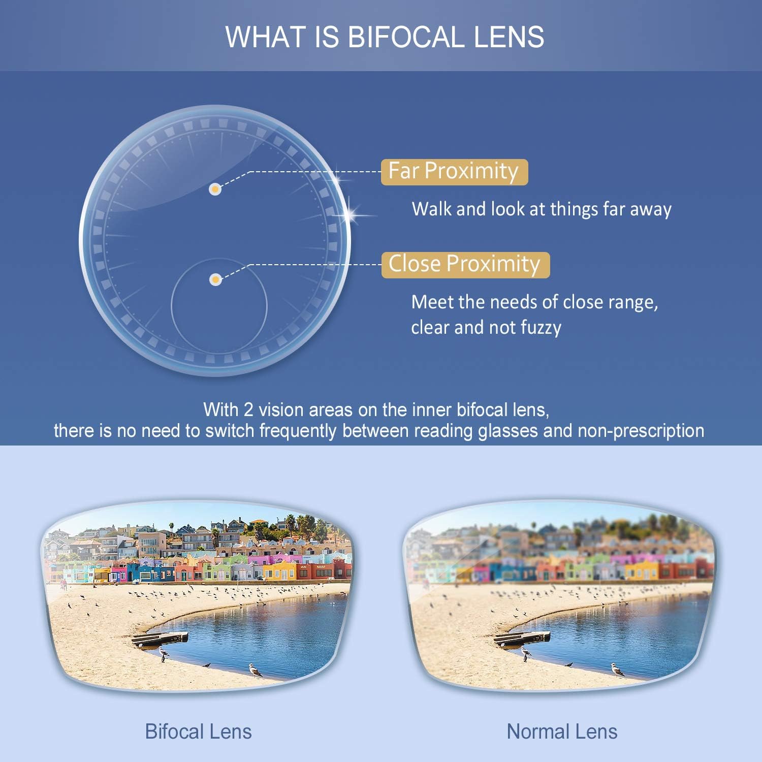 Lentes de lectura bifocales con bloqueo de luz azul, lector bifocal para mujer, marco ovalado con bisagra de resorte (+0.50+3.00 de aumento)