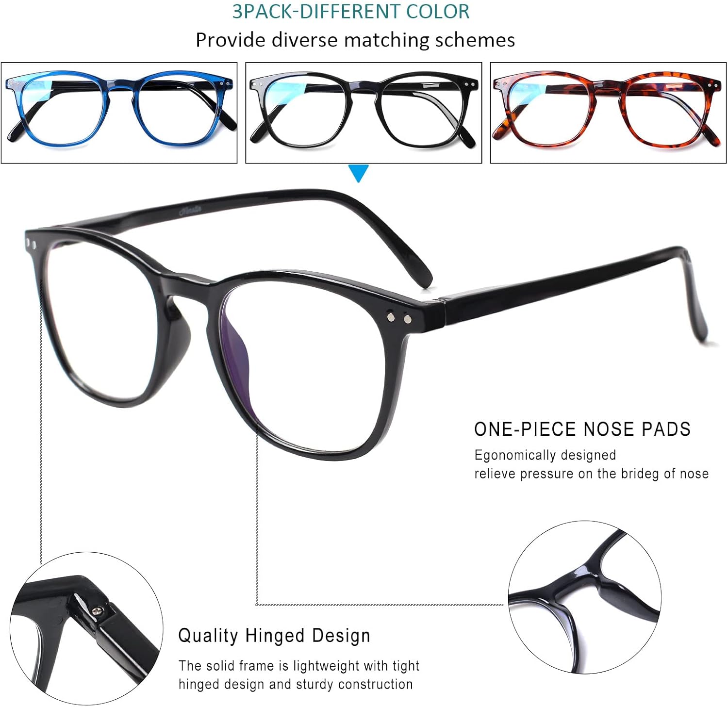 Henotin Paquete de 3 lentes de lectura con bloqueo de luz azul, lectores de computadora con bisagra de resorte para hombres y mujeres, anteojos con
