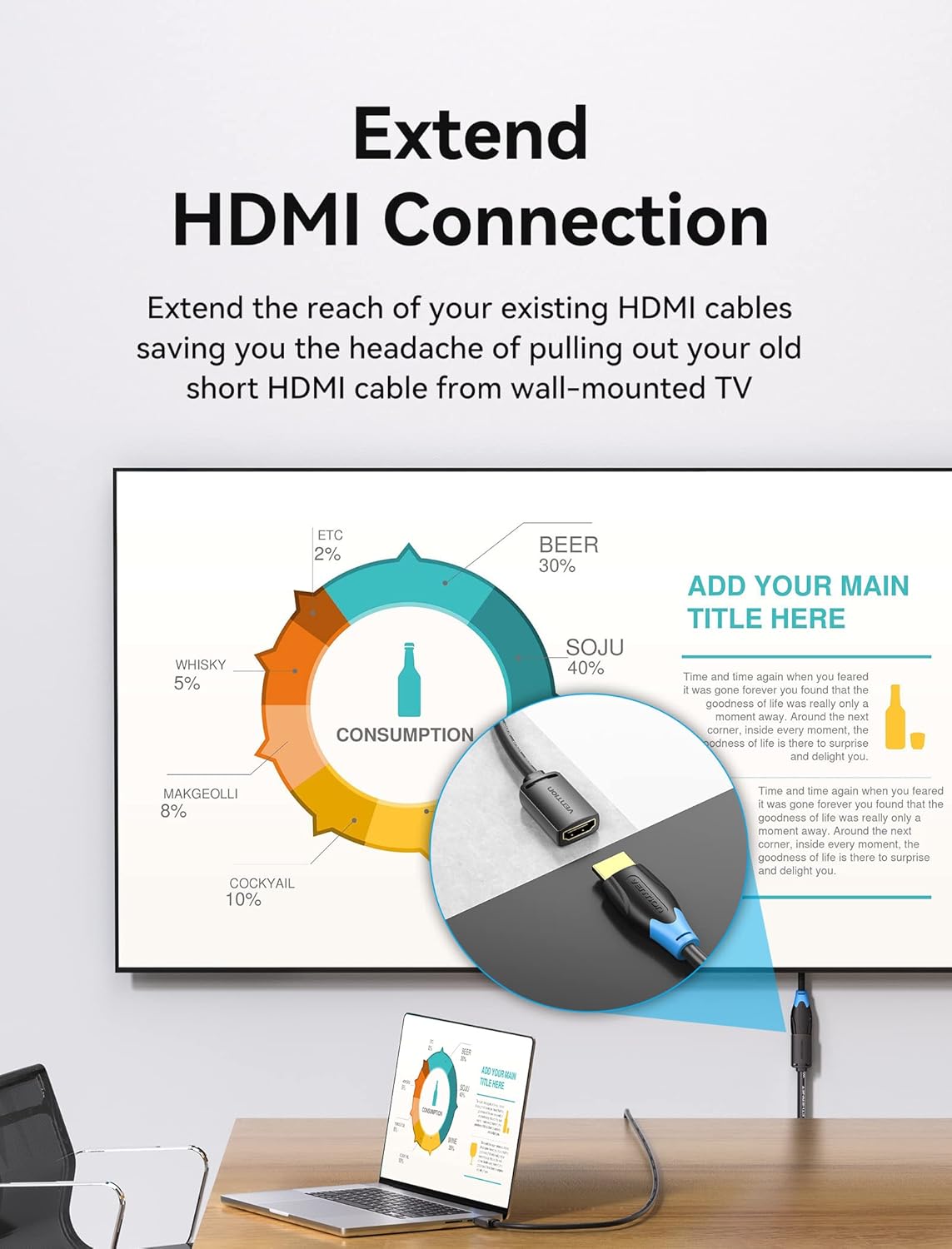 VENTION Cable de extensión HDMI 4K, extensor HDMI de 5 pies macho a hembra, cable adaptador de alta velocidad compatible con Roku TV Stick PS5 PS4