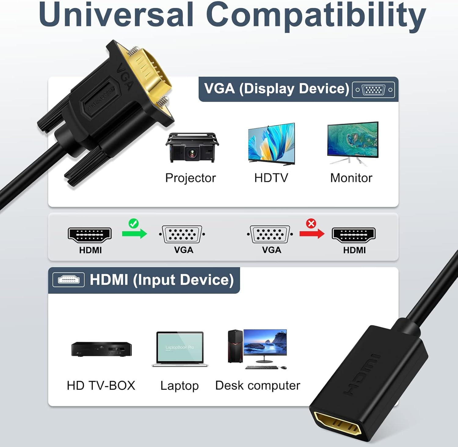 Adaptador HDMI a VGA, HDMI a VGA (de mujer a macho) compatible con monitor, PC, Xbox, TV Stick, Raspberry Pi, Roku, computadora, laptop (6 pulgadas)