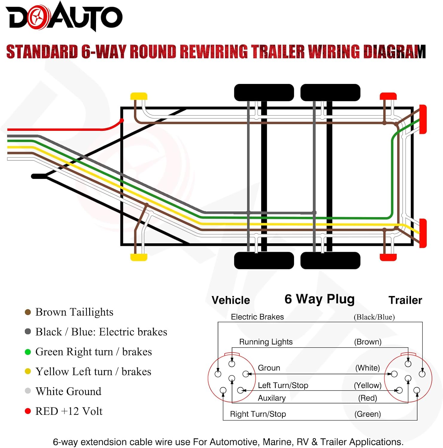 Cable de arnés de cable de remolque de 50 pies, resistente, 14 AWG, 6 cables de enganche de remolque de caravana de PVC individualmente flexible