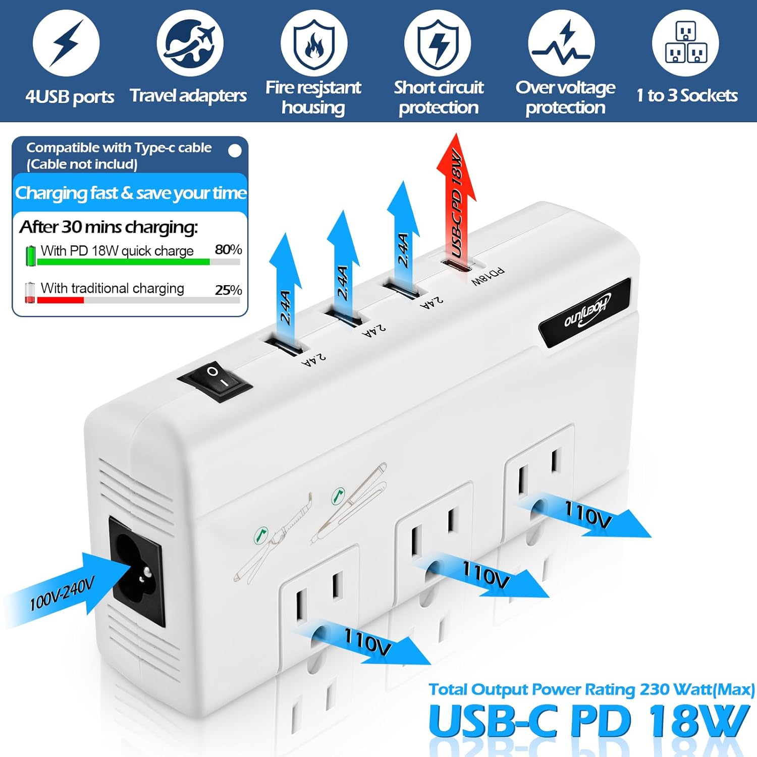 Adaptador de viaje internacional de 220 V a 110 V convertidor de corriente con 18 W PD USB-C para alisador de cabellorizador, adaptador de enchufe
