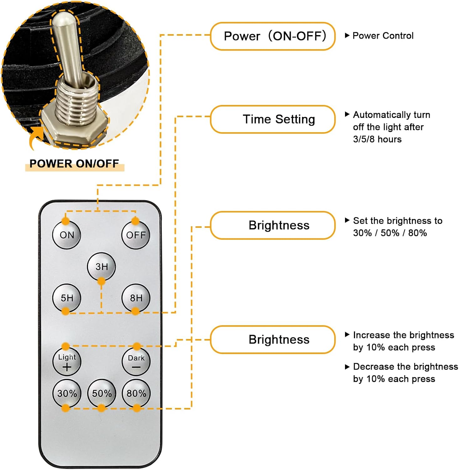 Darkaway Lámpara de poste solar para exteriores, poste de luz de aluminio del atardecer al amanecer, poste de lámpara con control remoto, lámpara de
