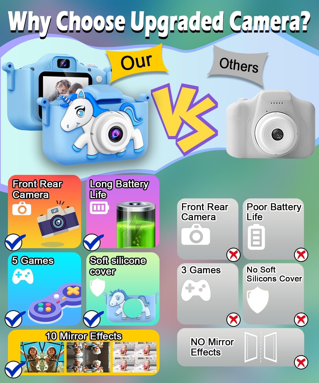 Cámara mejorada para niños, regalo para niñas y niños de 3 a 12 años, cámara de video selfie HD 1080P para niños pequeños, adorables regalos