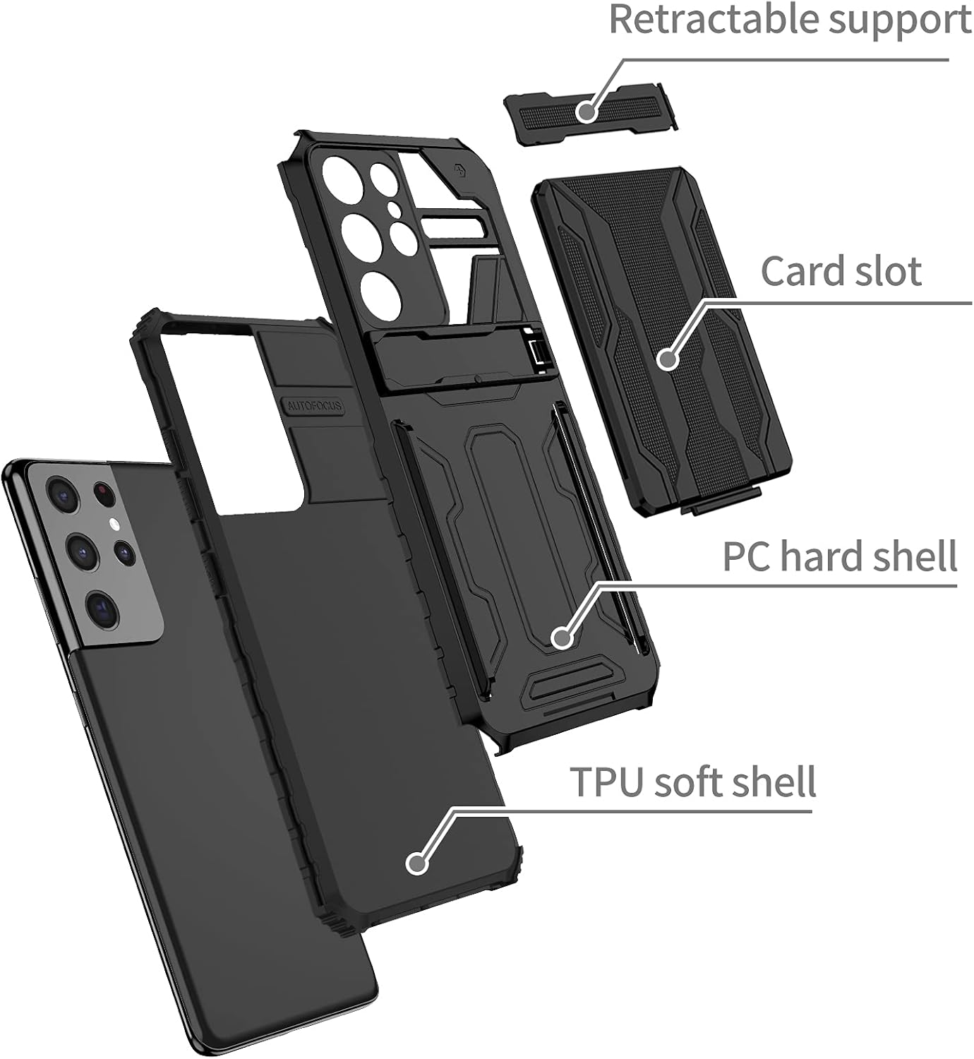Funda para Galaxy S21 Ultra, Samsung S21 Ultra SM-G998U – Funda tipo cartera con protector de pantalla, tarjetero y soporte integrado a prueba de
