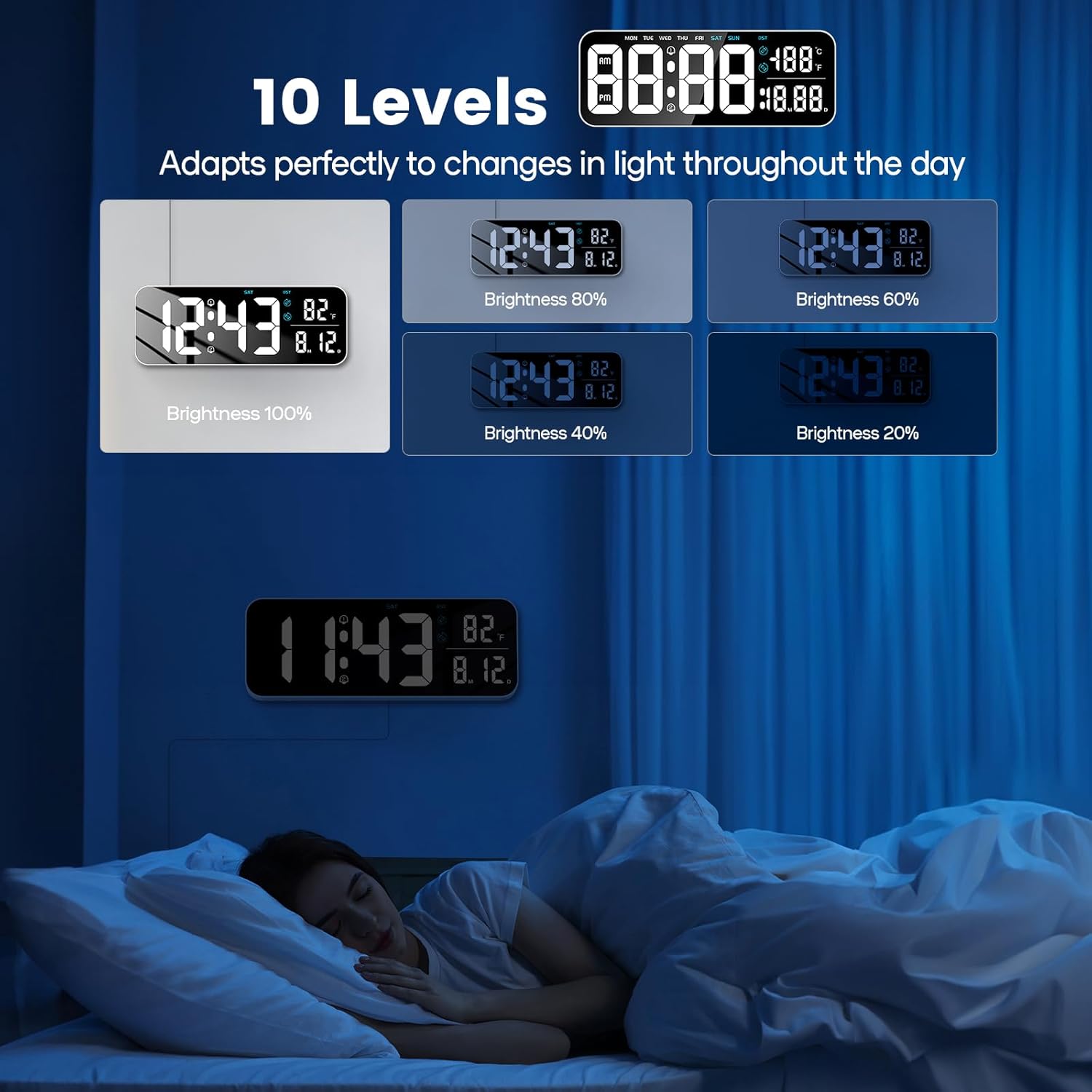 Deeyaple Reloj de pared digital, pantalla LED de 14.6 pulgadas, pantalla grande, fecha, temperatura, 1224 horas, control remoto, 10 brillo