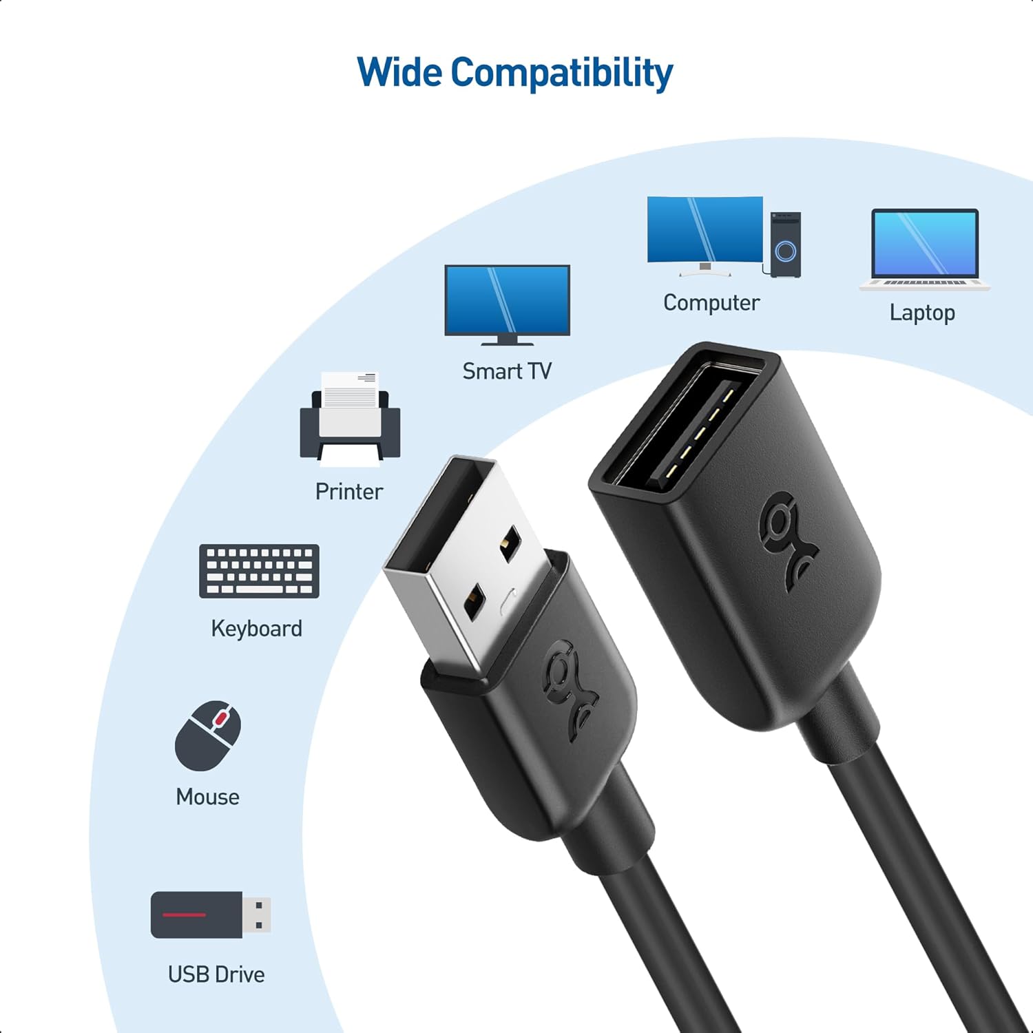 Cable Matters Paquete de 3 cables de extensión USB cortos de 3 pies, cable extensor USB macho a hembra, cable de extensión USB2.0, 480 Mbps, color