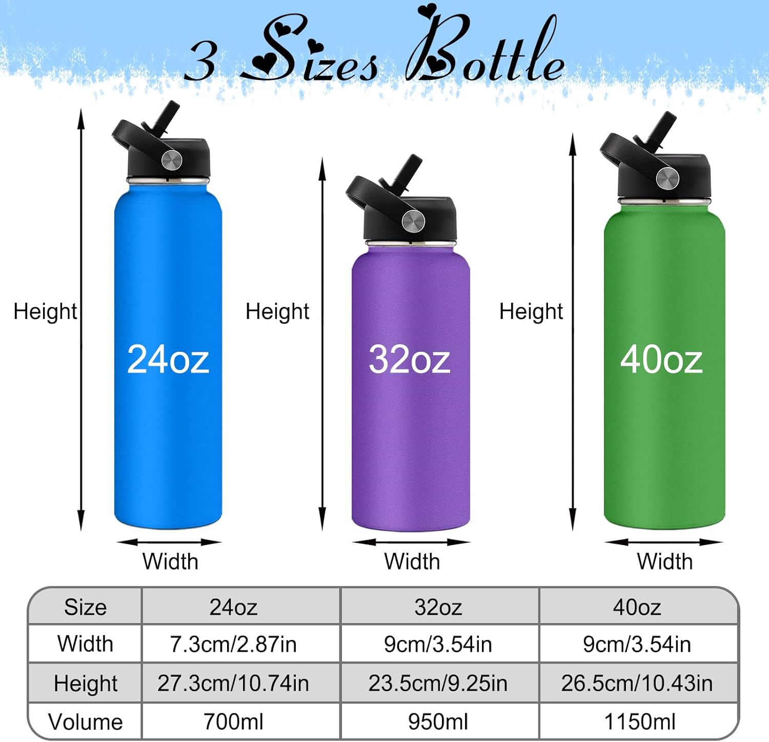 Yananka Botellas de agua personalizadas con tapa con pajilla, botella de agua personalizada aislada de acero inoxidable con nombre grabado, texto,