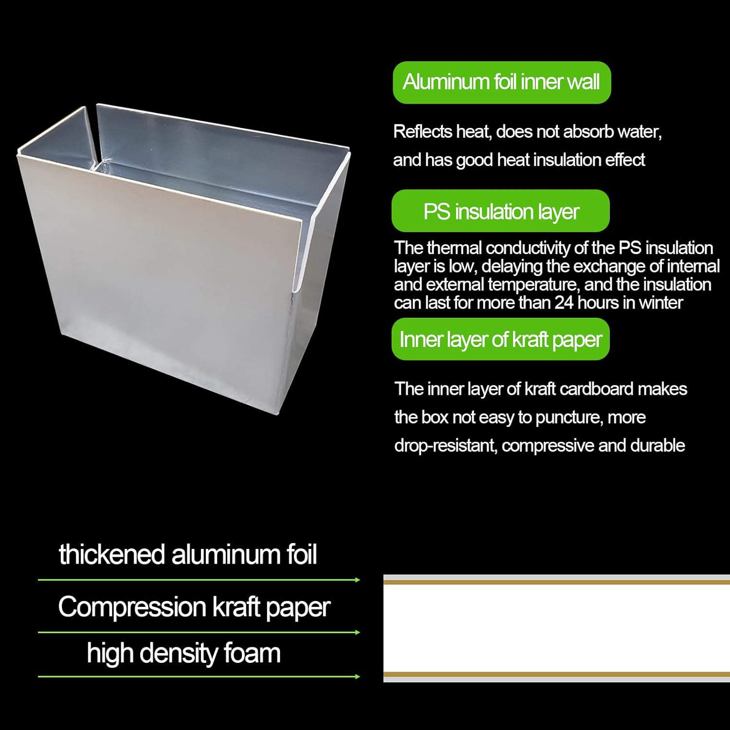 10 cajas de envío frías, caja aislada de aluminio, caja de envío reutilizable con doble aislamiento, cajas de envío frías a prueba de fugas, pequeña