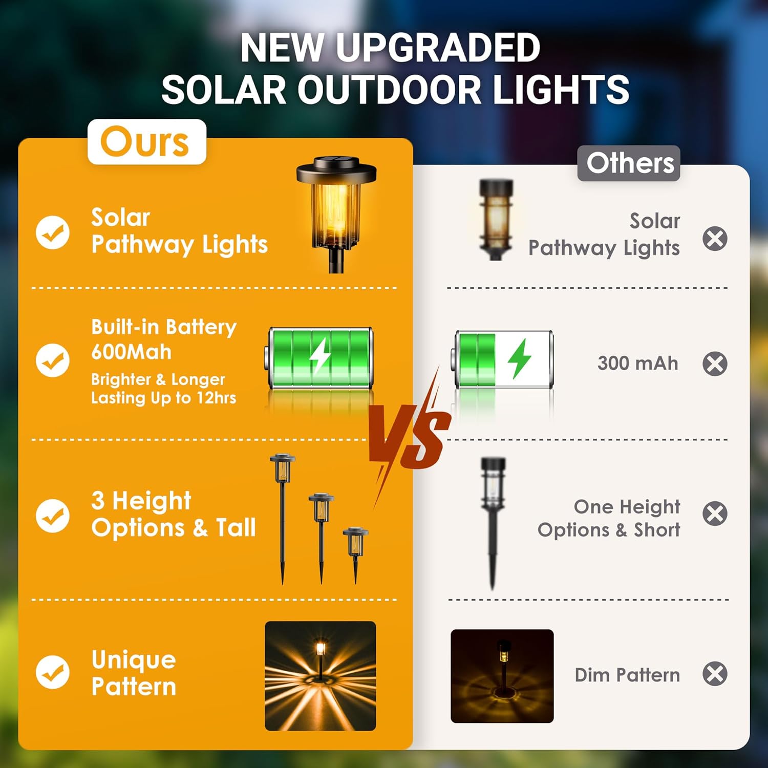 SUNCKET Luces solares de jardín, luces solares brillantes para exteriores, paquete de 6 unidades, IP65, impermeables, encendidoapagado automático,